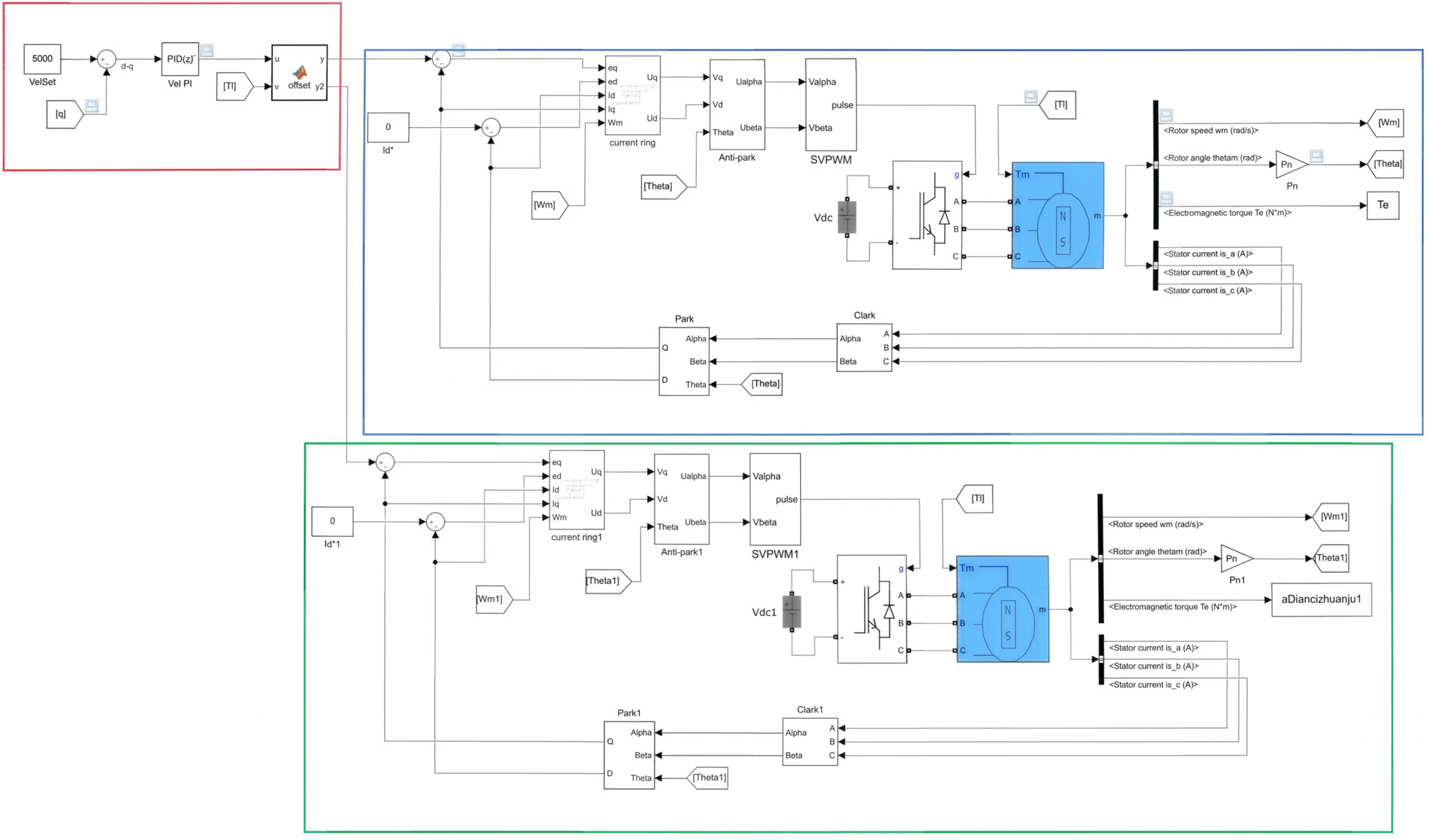 Actuators 14 00452 g011