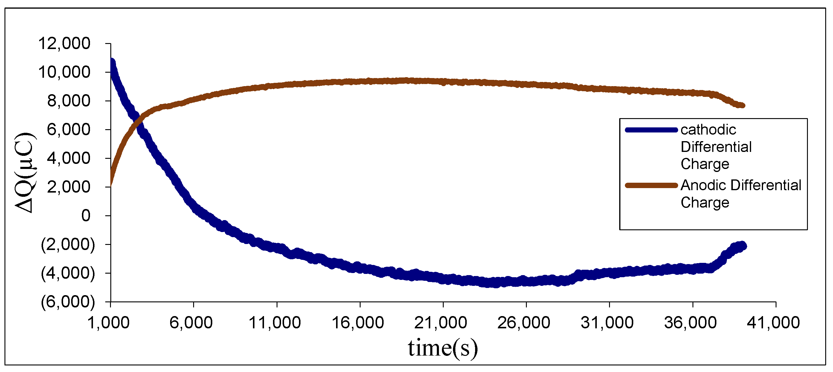 Actuators 14 00453 g003