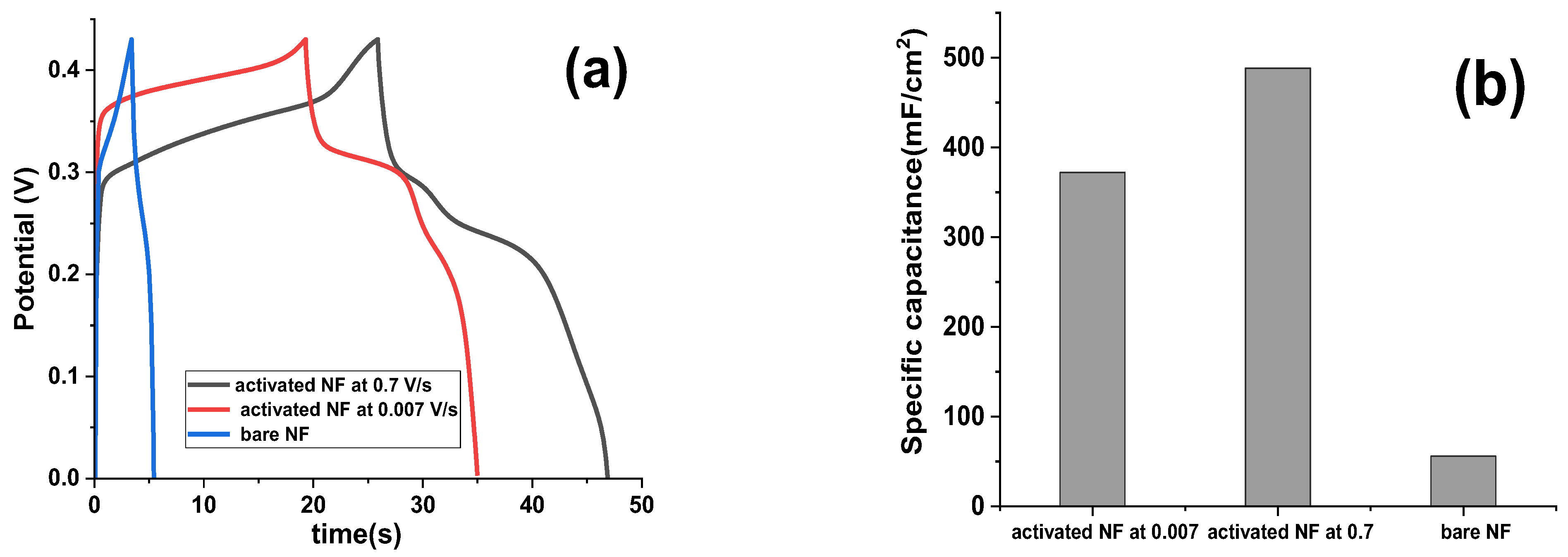 Actuators 14 00453 g005