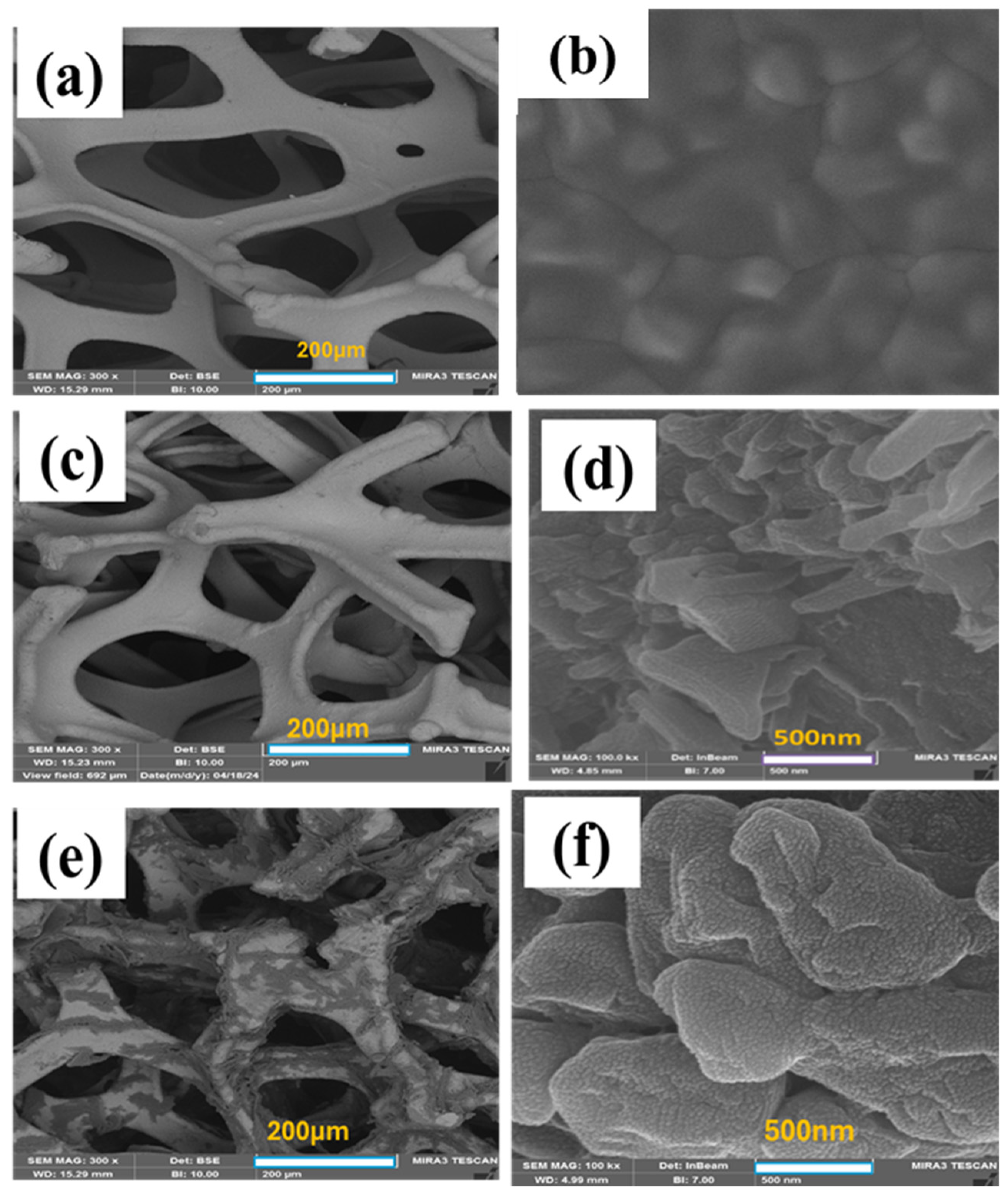 Actuators 14 00453 g007