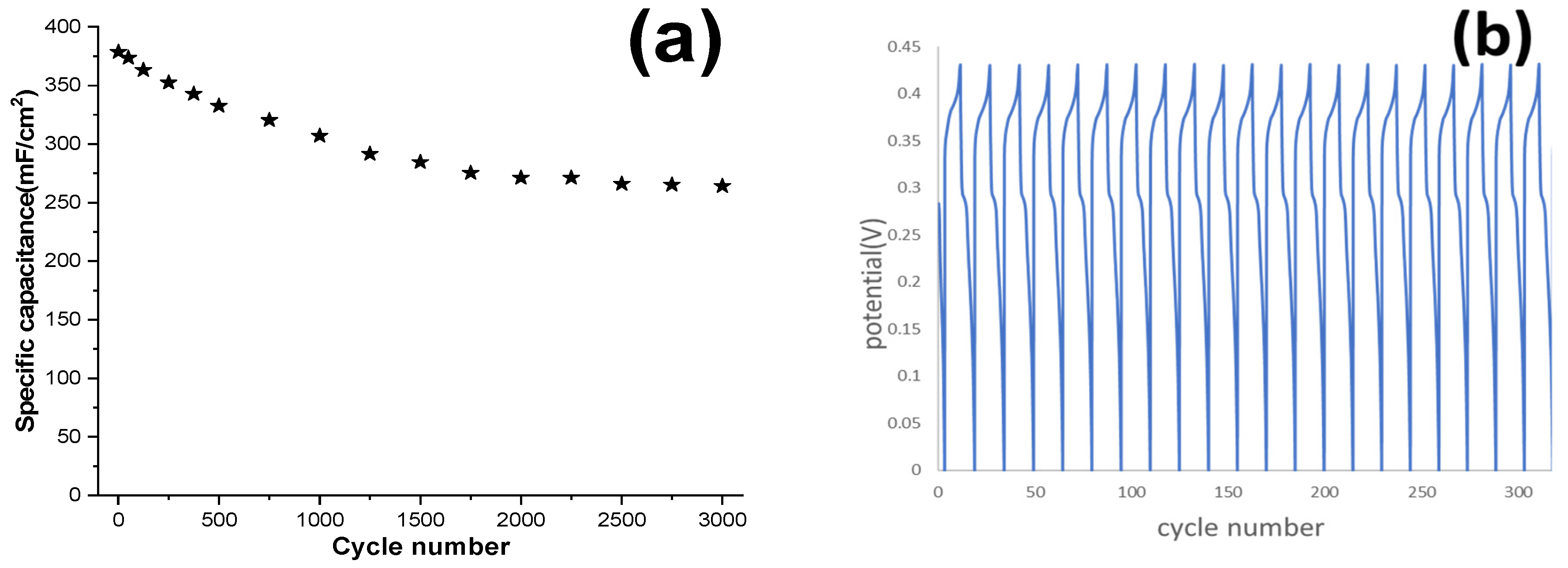 Actuators 14 00453 g010