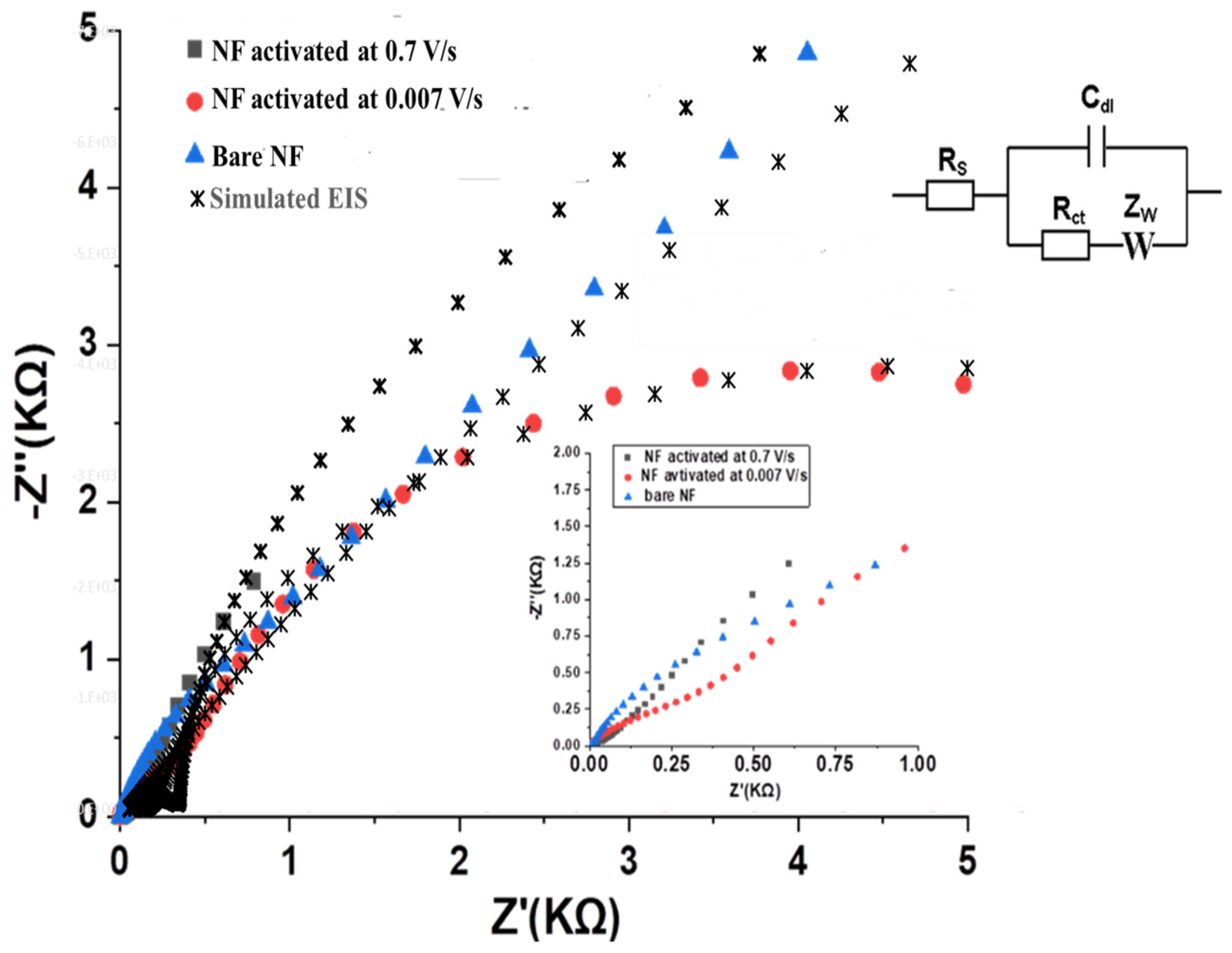 Actuators 14 00453 g011