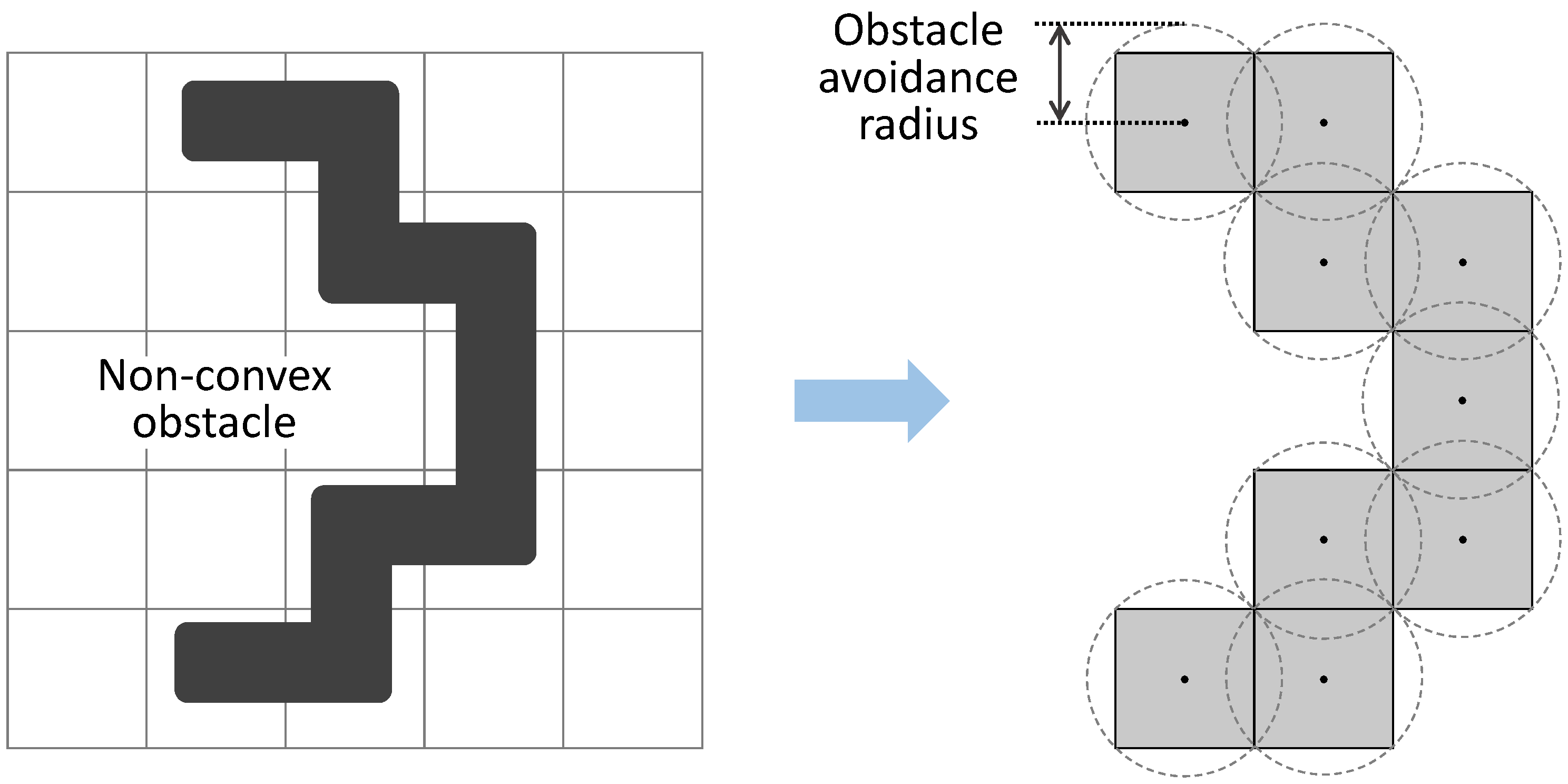 Actuators 14 00454 g002 Actuators 14 00454 g002