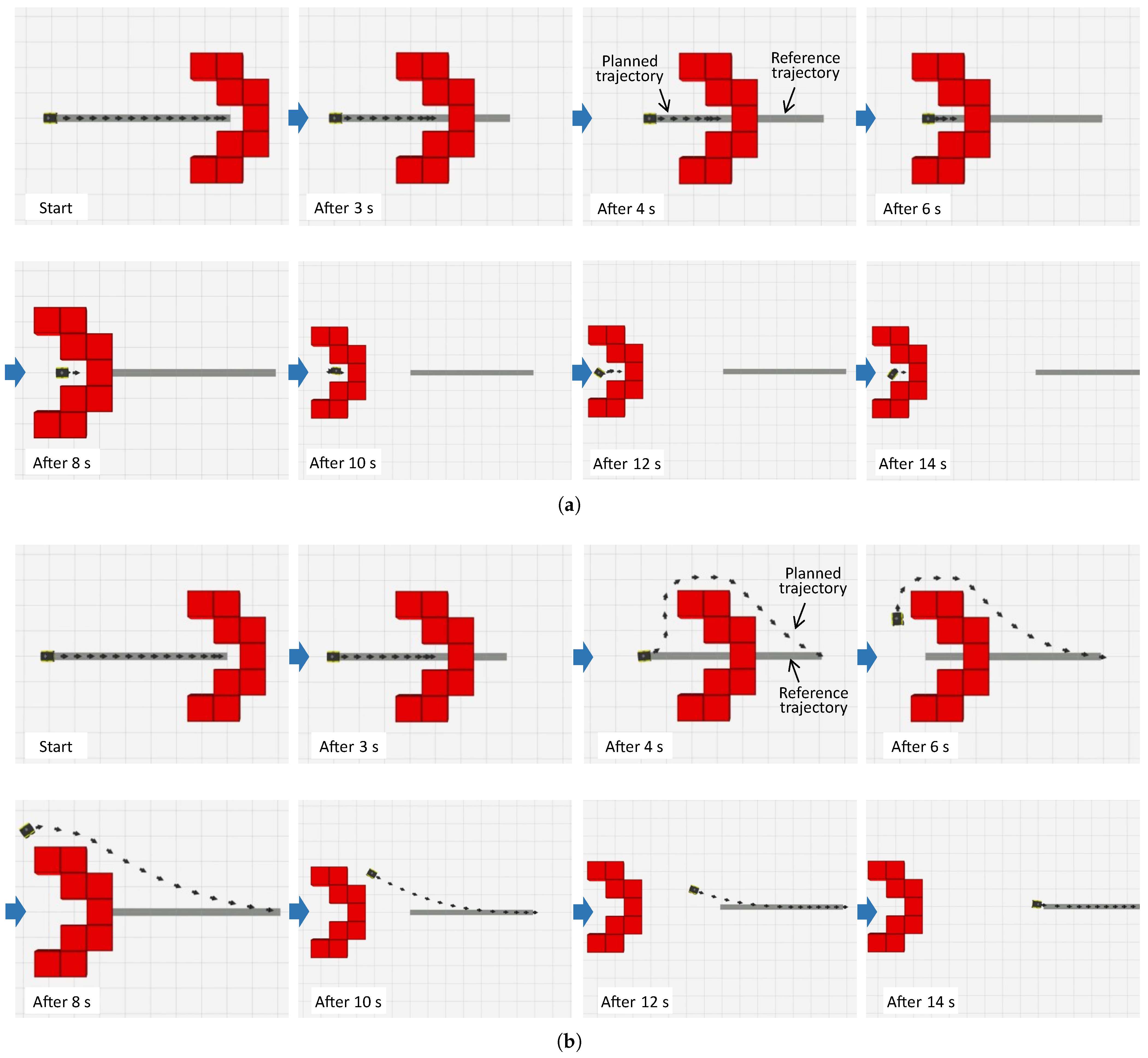 Actuators 14 00454 g005 Actuators 14 00454 g005