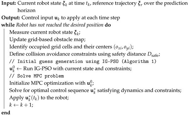 Actuators 14 00454 i002 Actuators 14 00454 i002