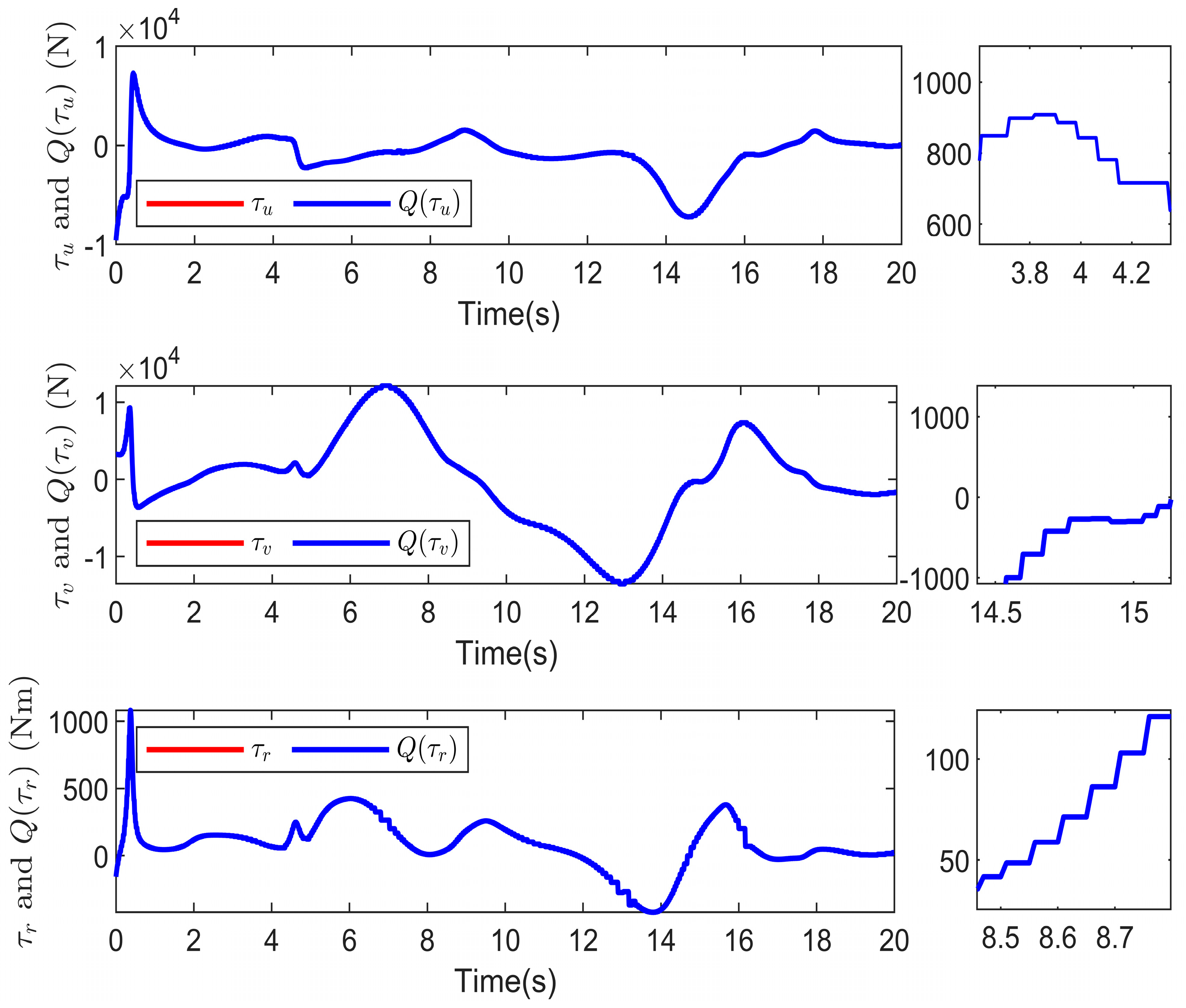Actuators 14 00457 g013 Actuators 14 00457 g013