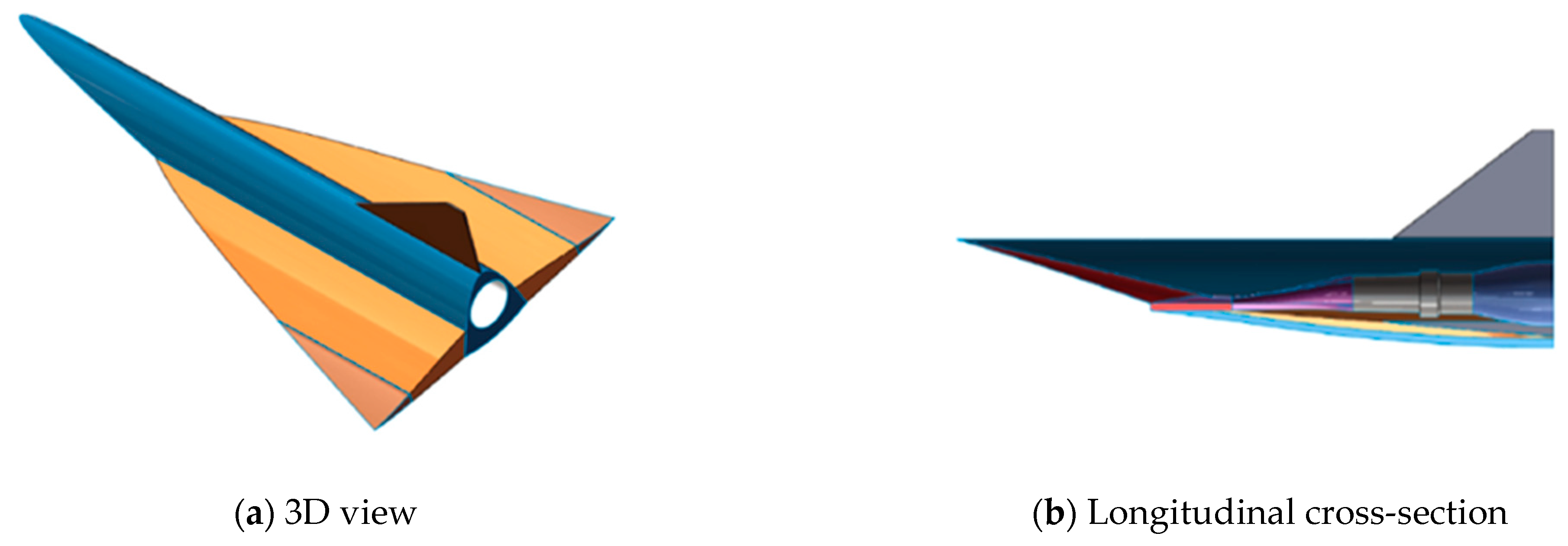 Actuators 14 00461 g001