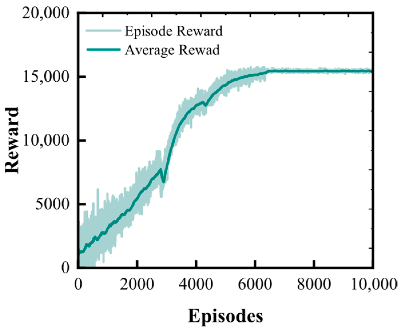 Actuators 14 00461 g009