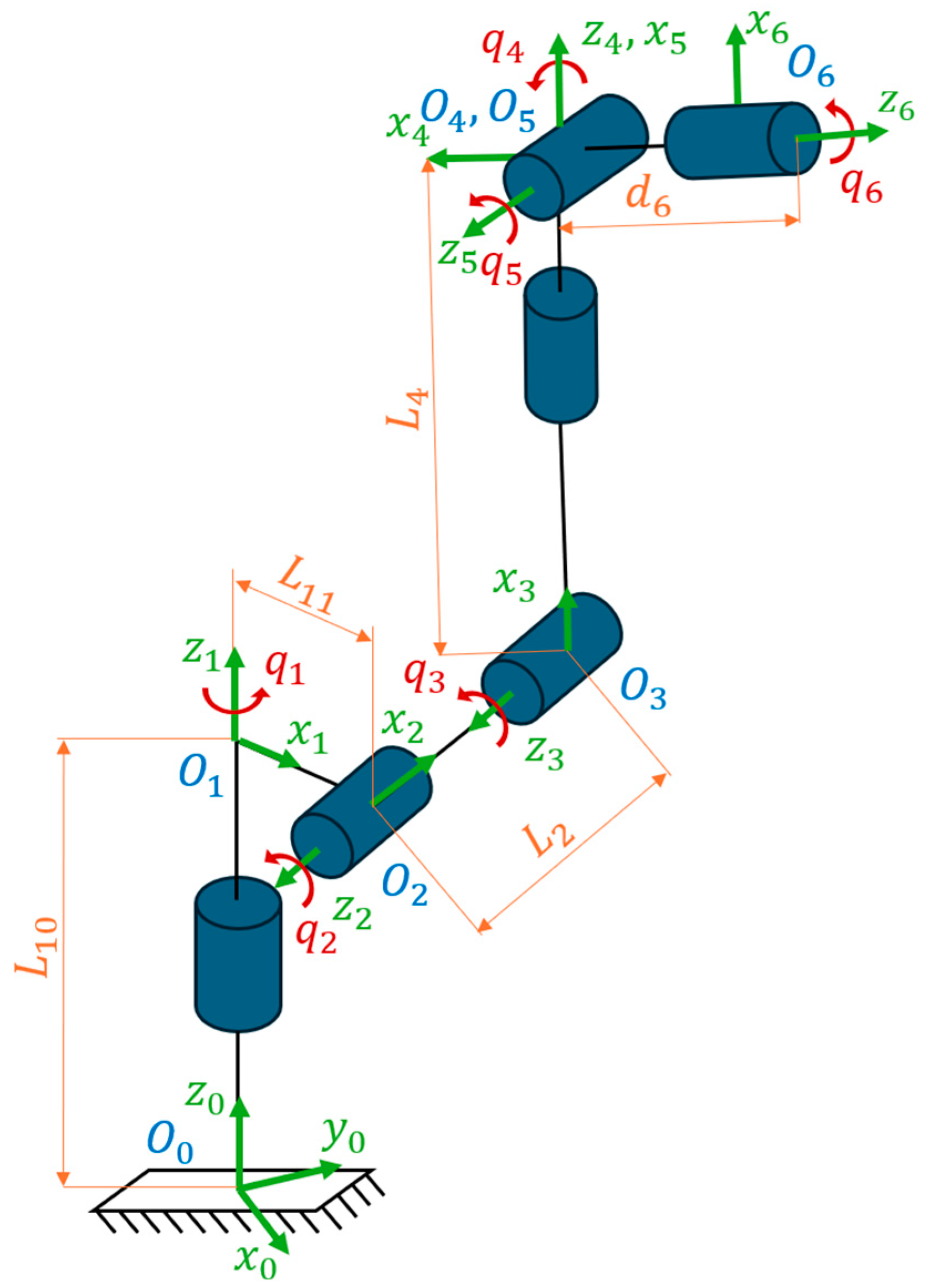 Actuators 14 00462 g003
