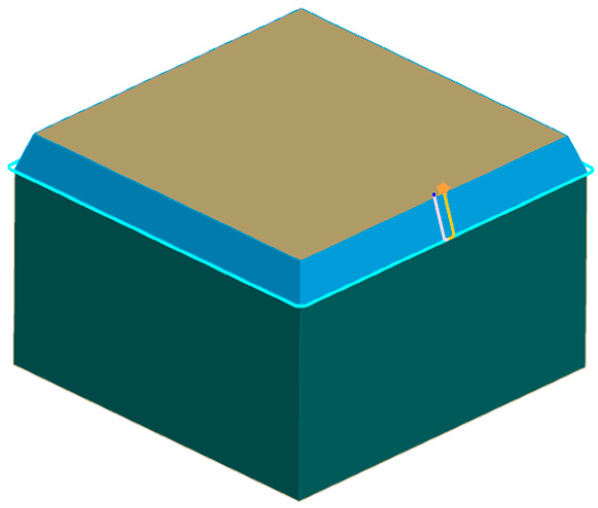 Actuators 14 00462 g009