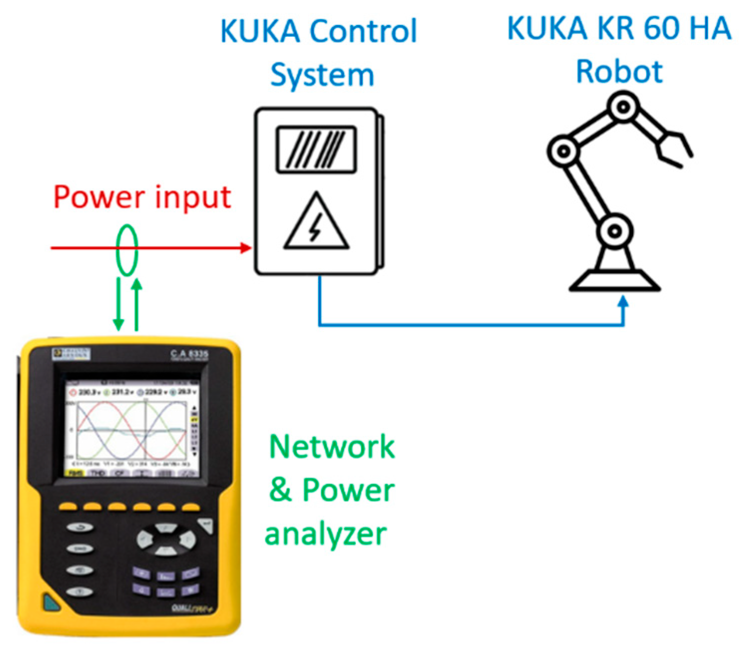 Actuators 14 00462 g011