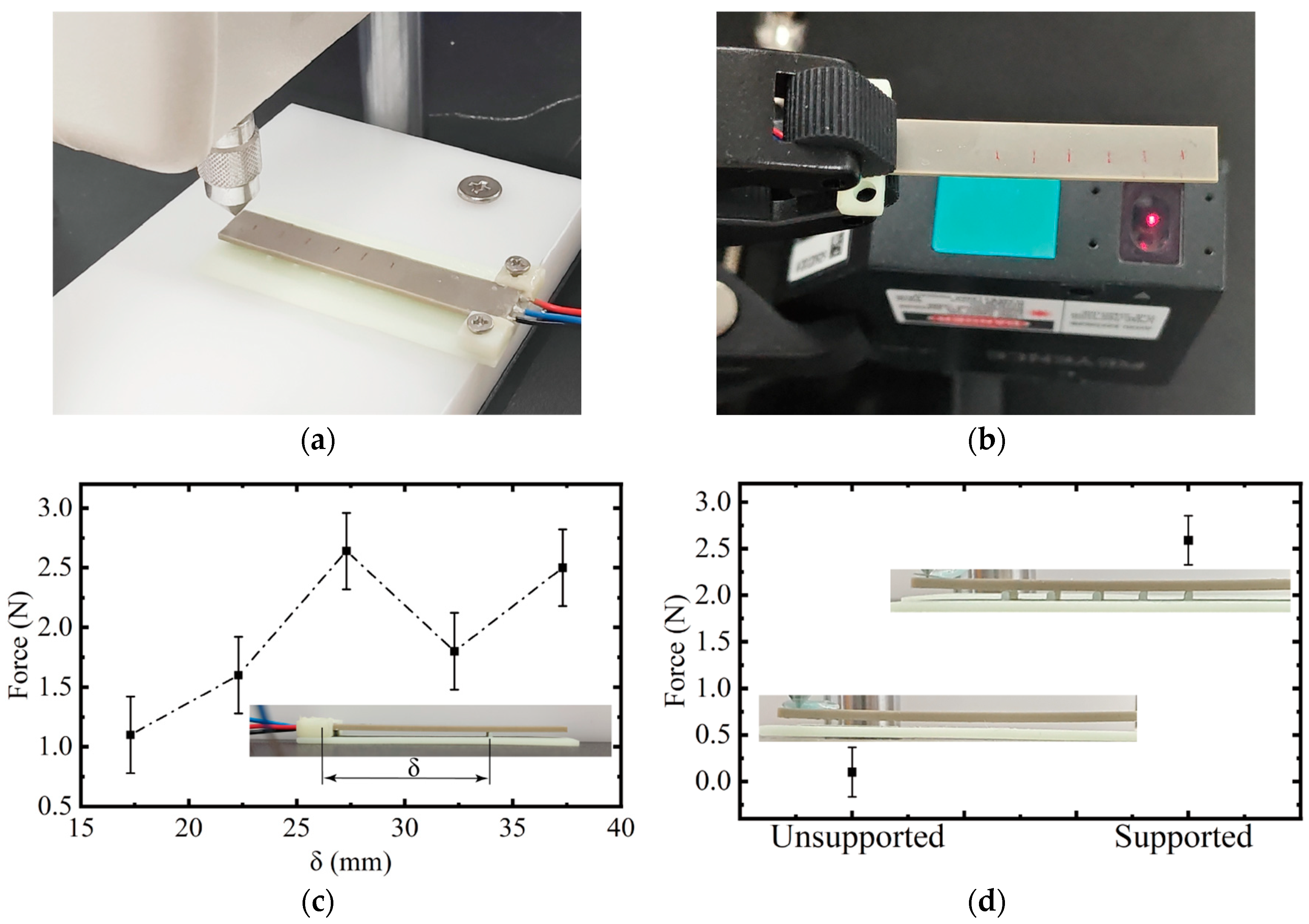 Actuators 14 00463 g004