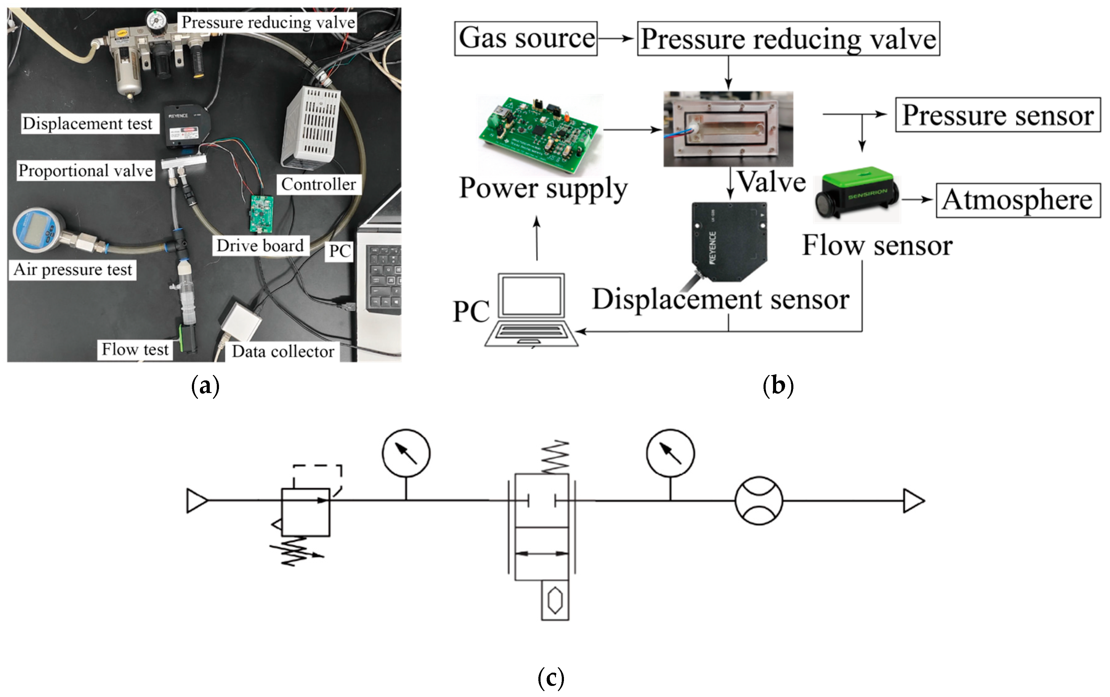 Actuators 14 00463 g006