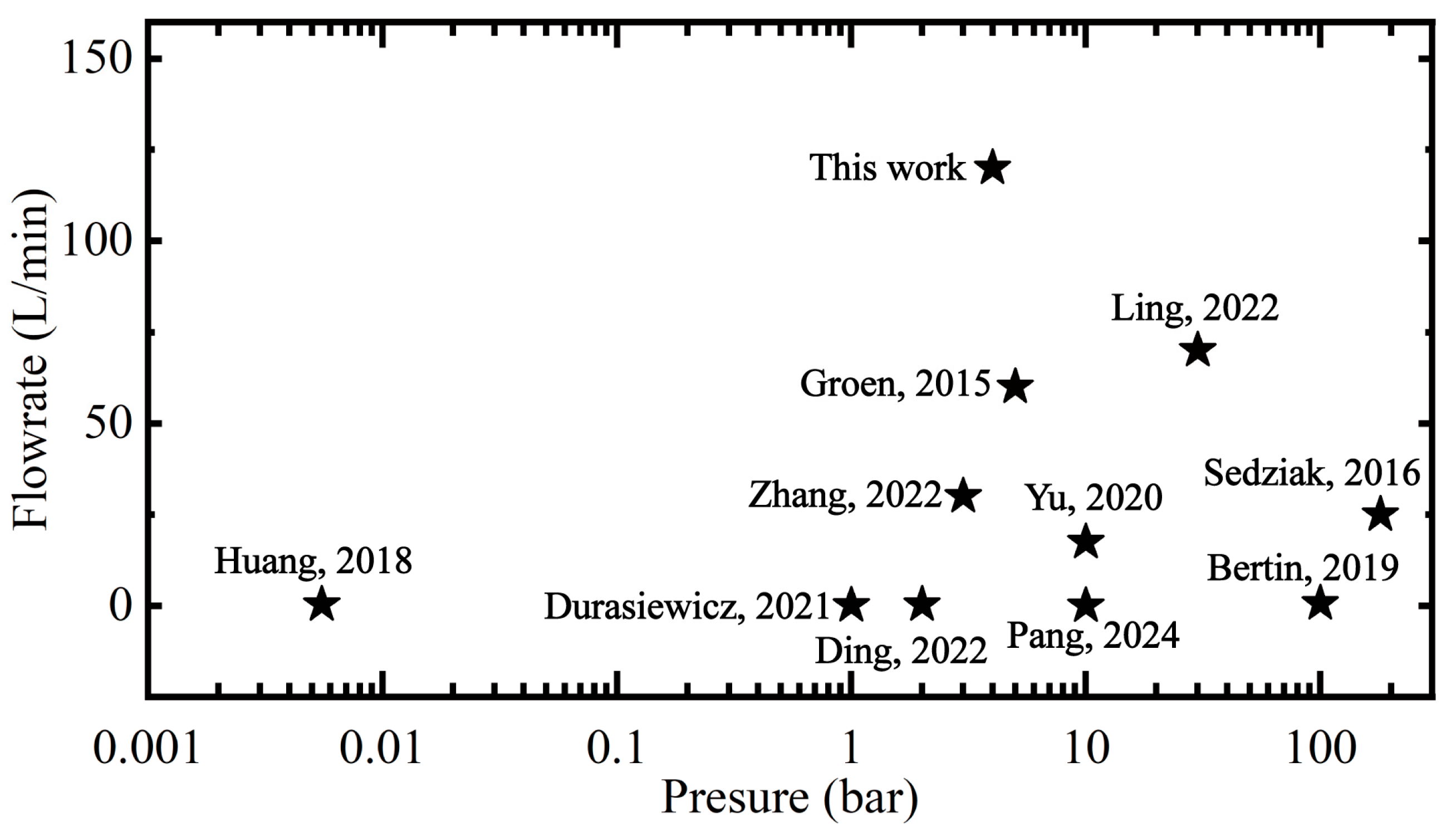 Actuators 14 00463 g009