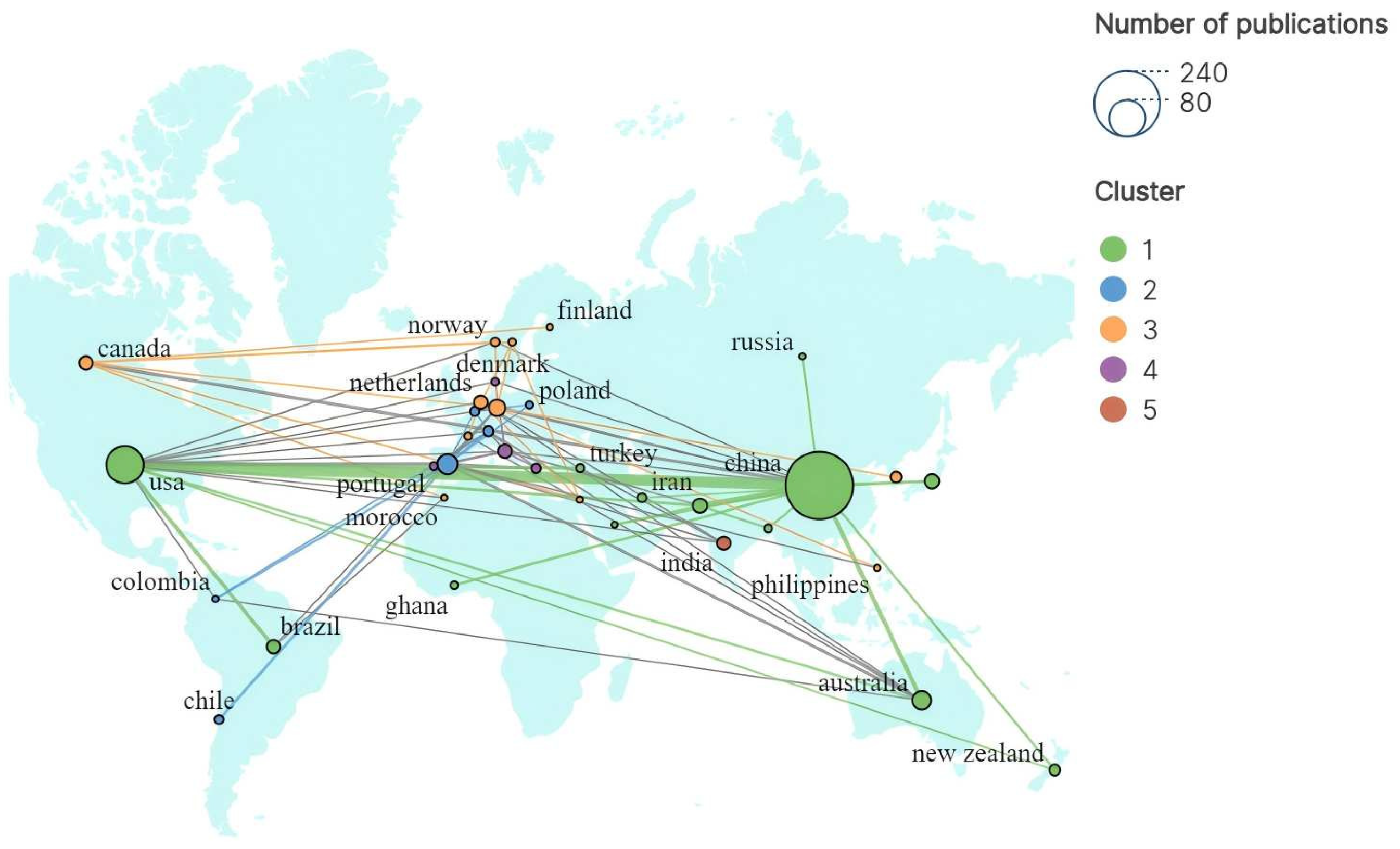 Actuators 14 00464 g003