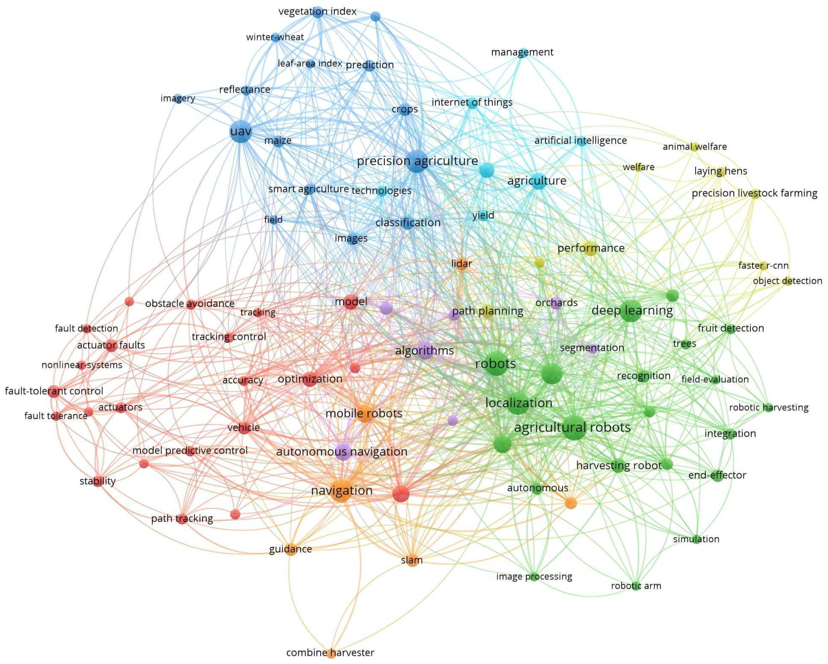 Actuators 14 00464 g004