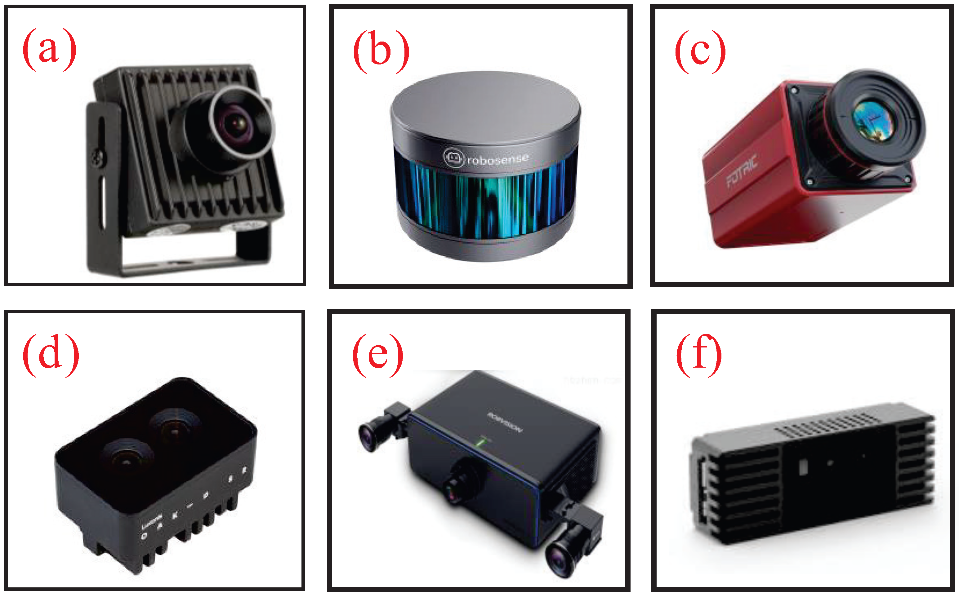 Actuators 14 00464 g006