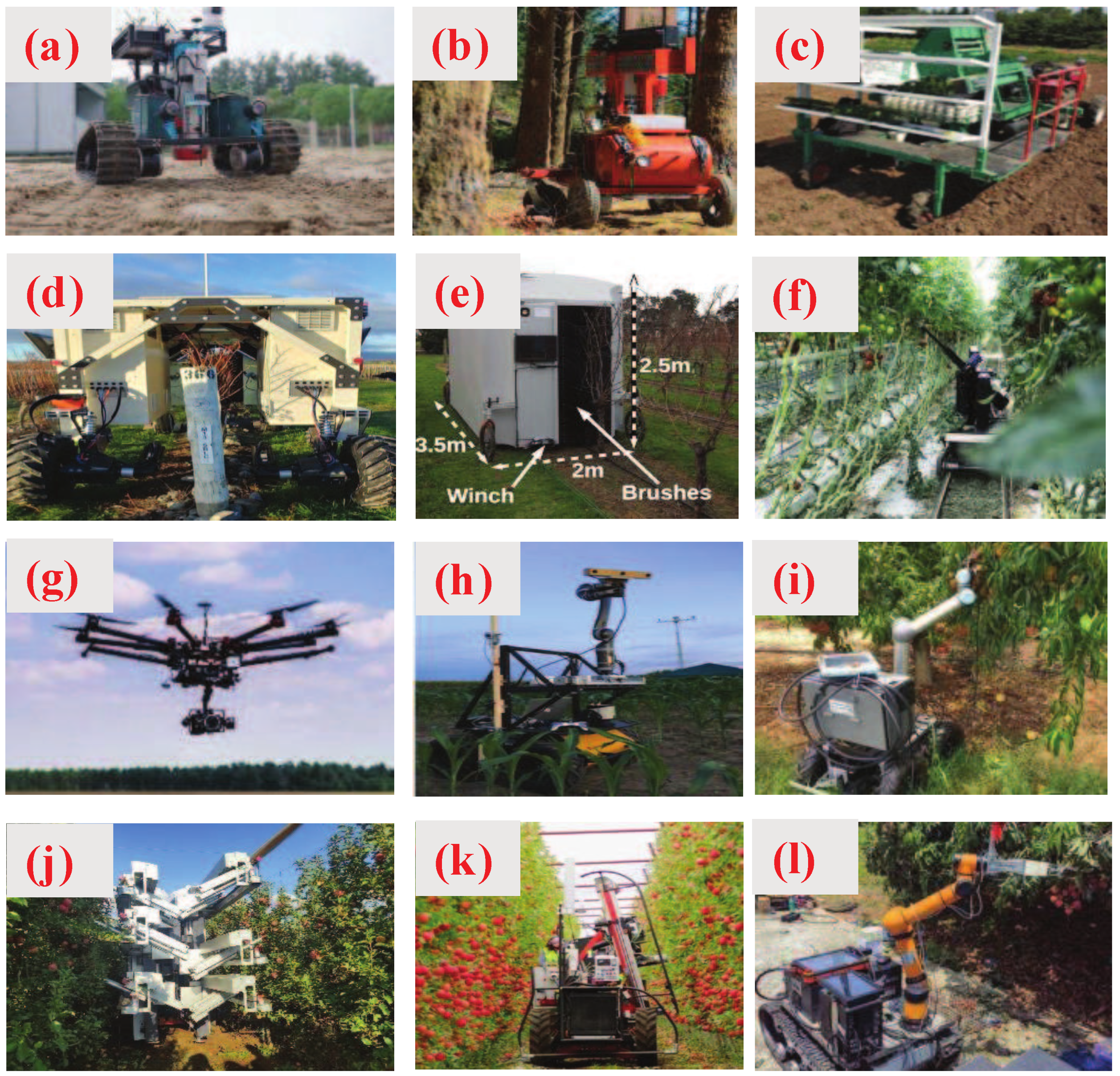 Actuators 14 00464 g008