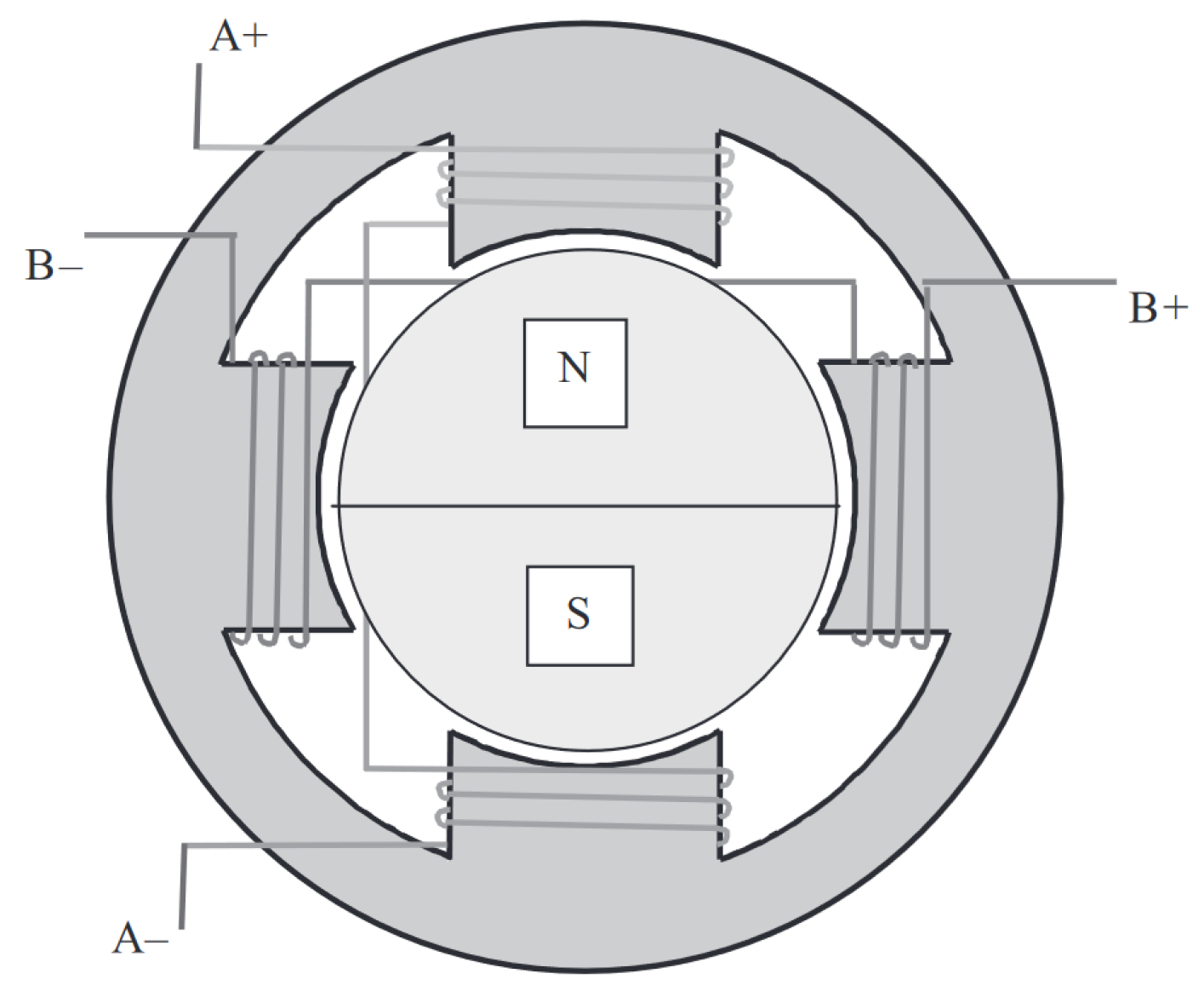 Actuators 14 00465 g005 Actuators 14 00465 g005