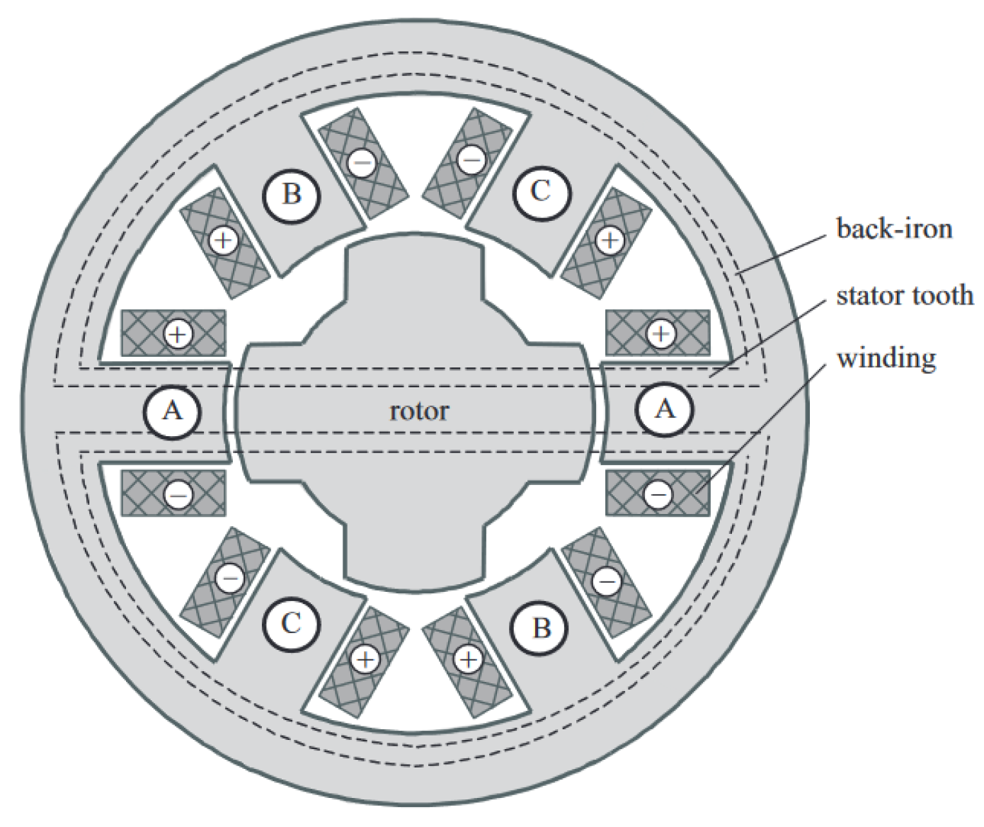 Actuators 14 00465 g006 Actuators 14 00465 g006