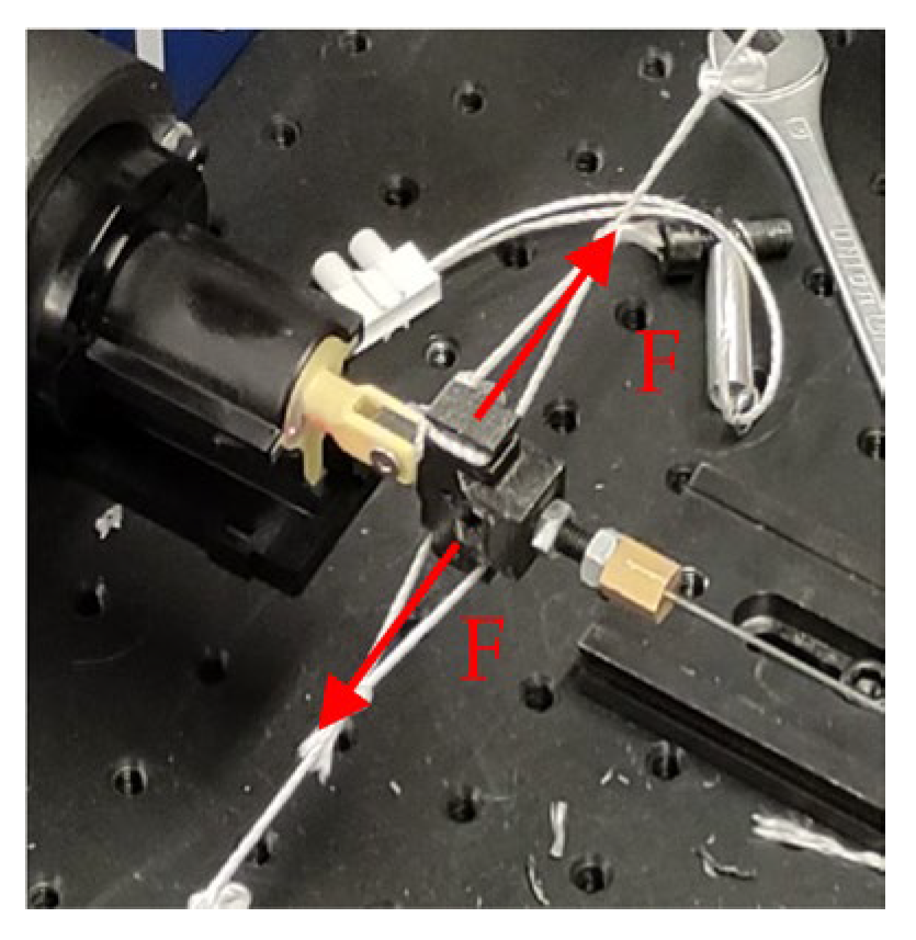 Actuators 14 00465 g019 Actuators 14 00465 g019