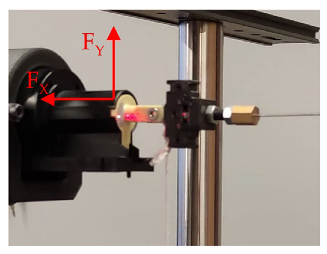 Actuators 14 00465 g020 Actuators 14 00465 g020