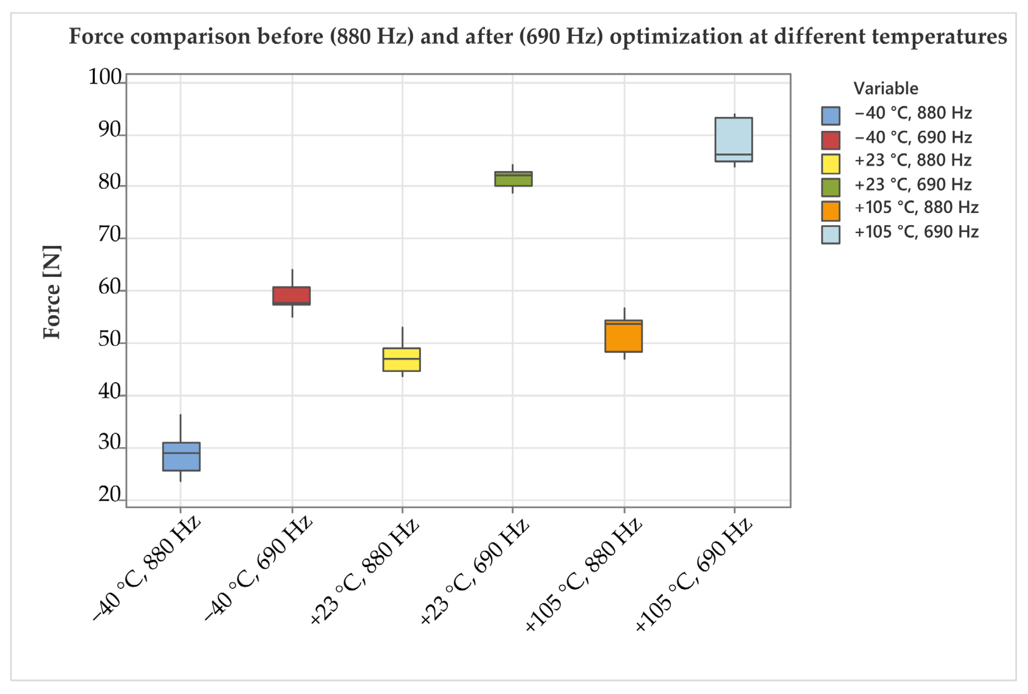 Actuators 14 00465 g024 Actuators 14 00465 g024