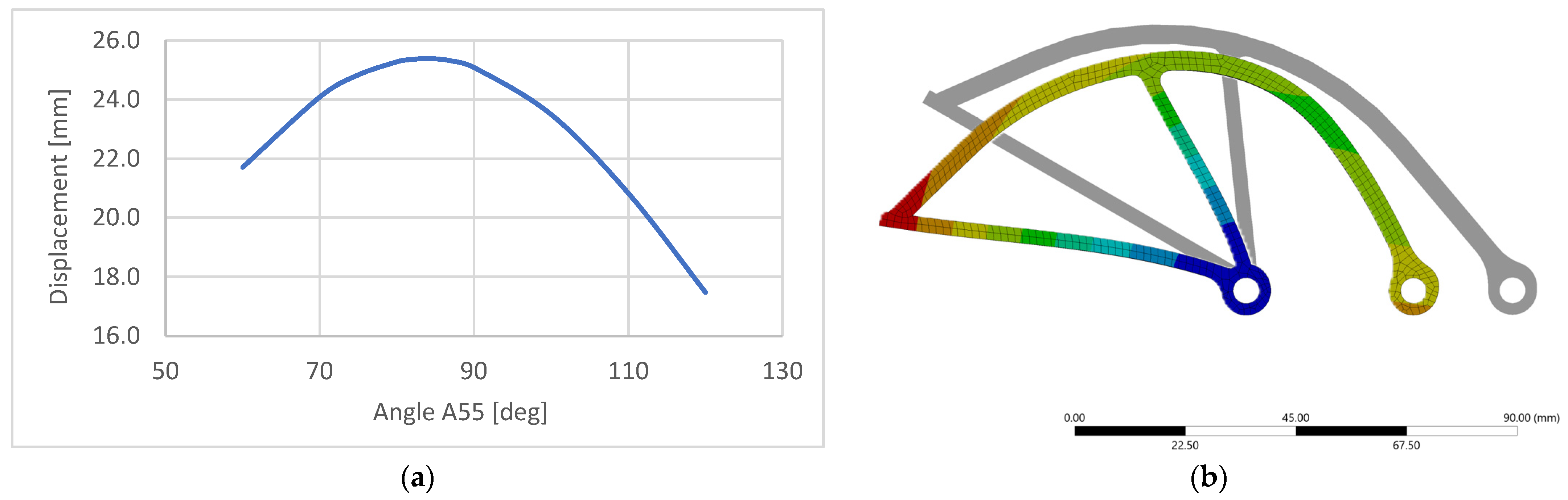Actuators 14 00468 g009 Actuators 14 00468 g009