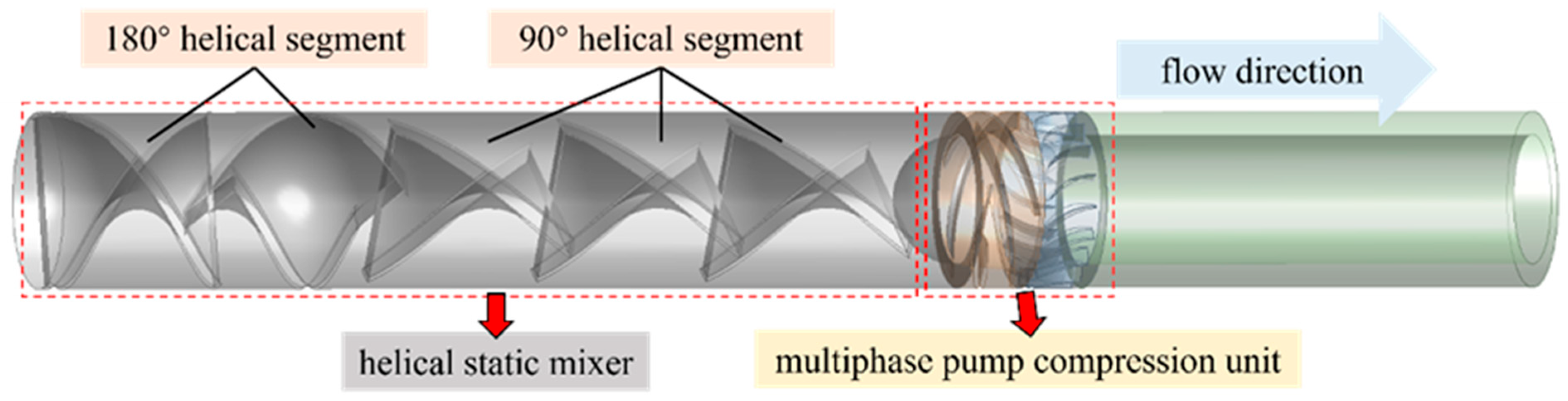 Actuators 14 00469 g004