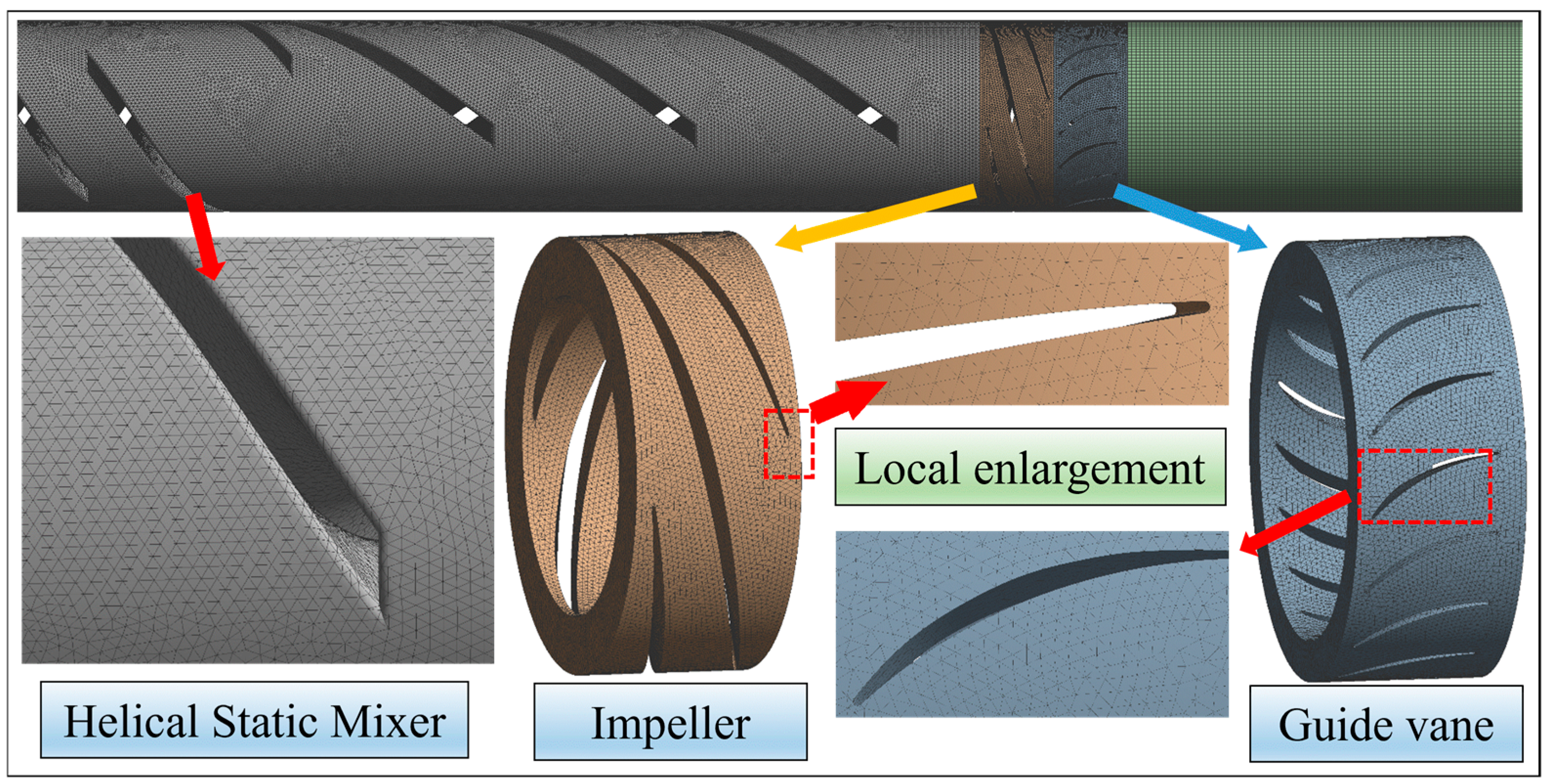 Actuators 14 00469 g005