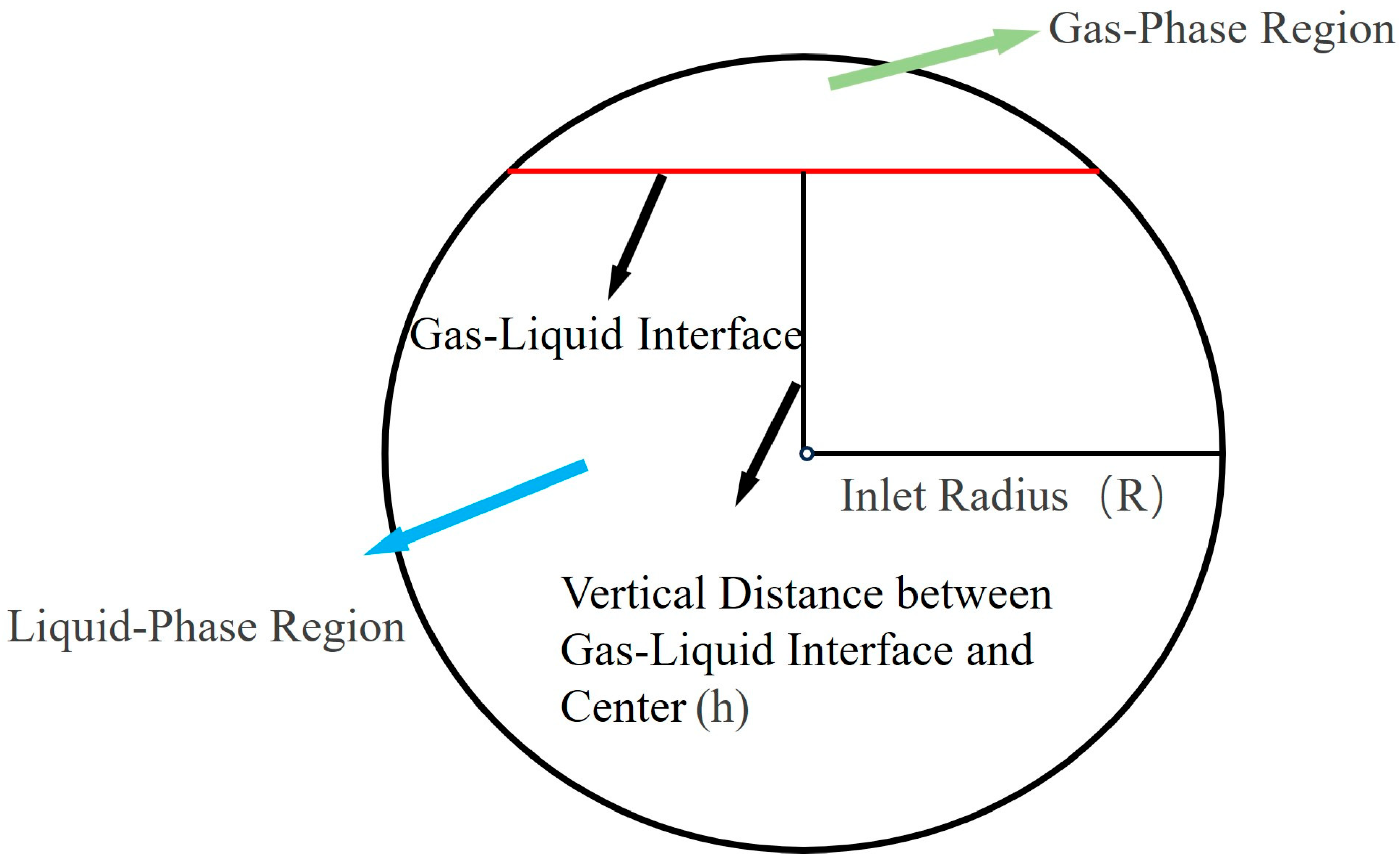 Actuators 14 00469 g006