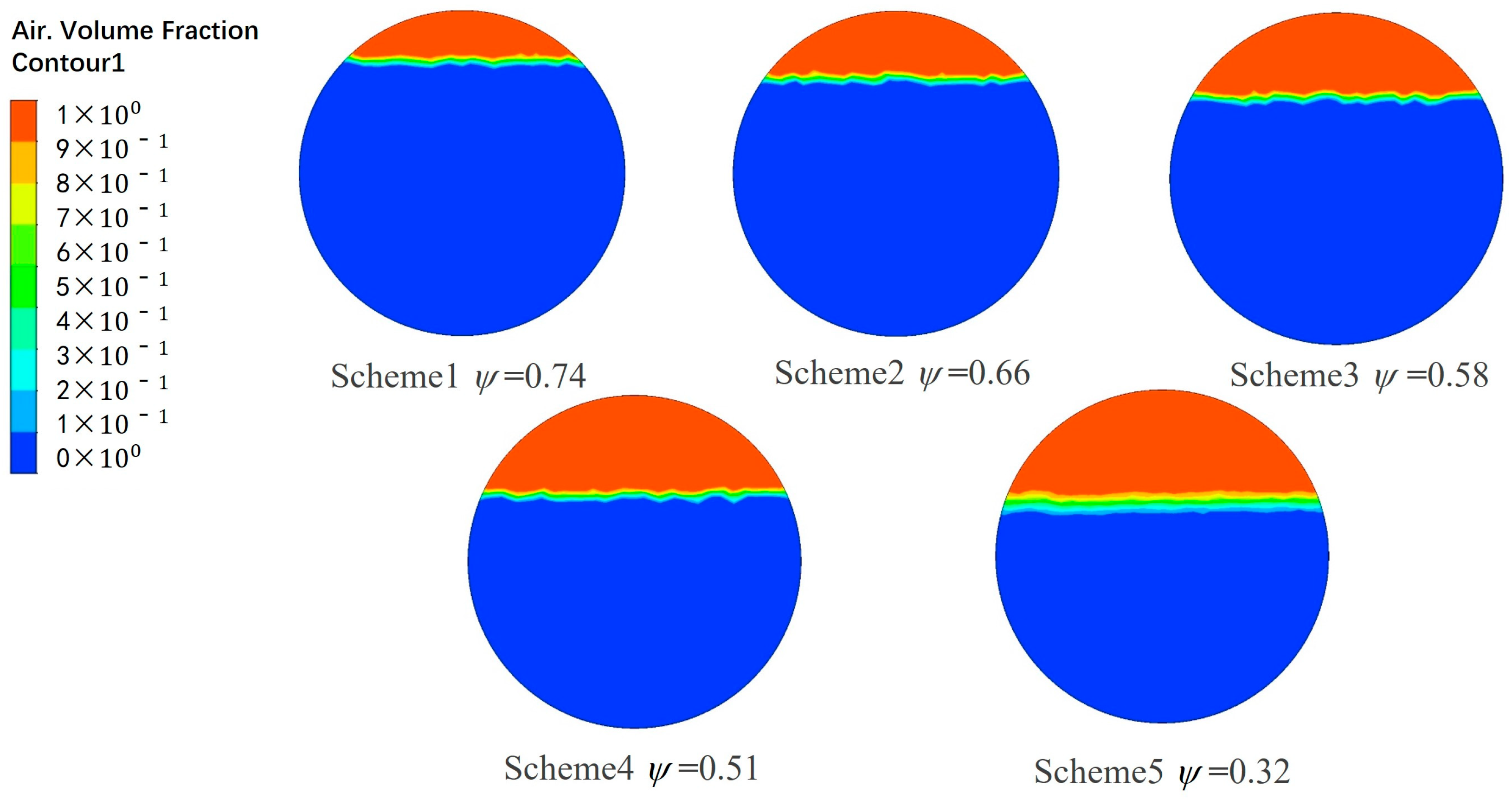 Actuators 14 00469 g007