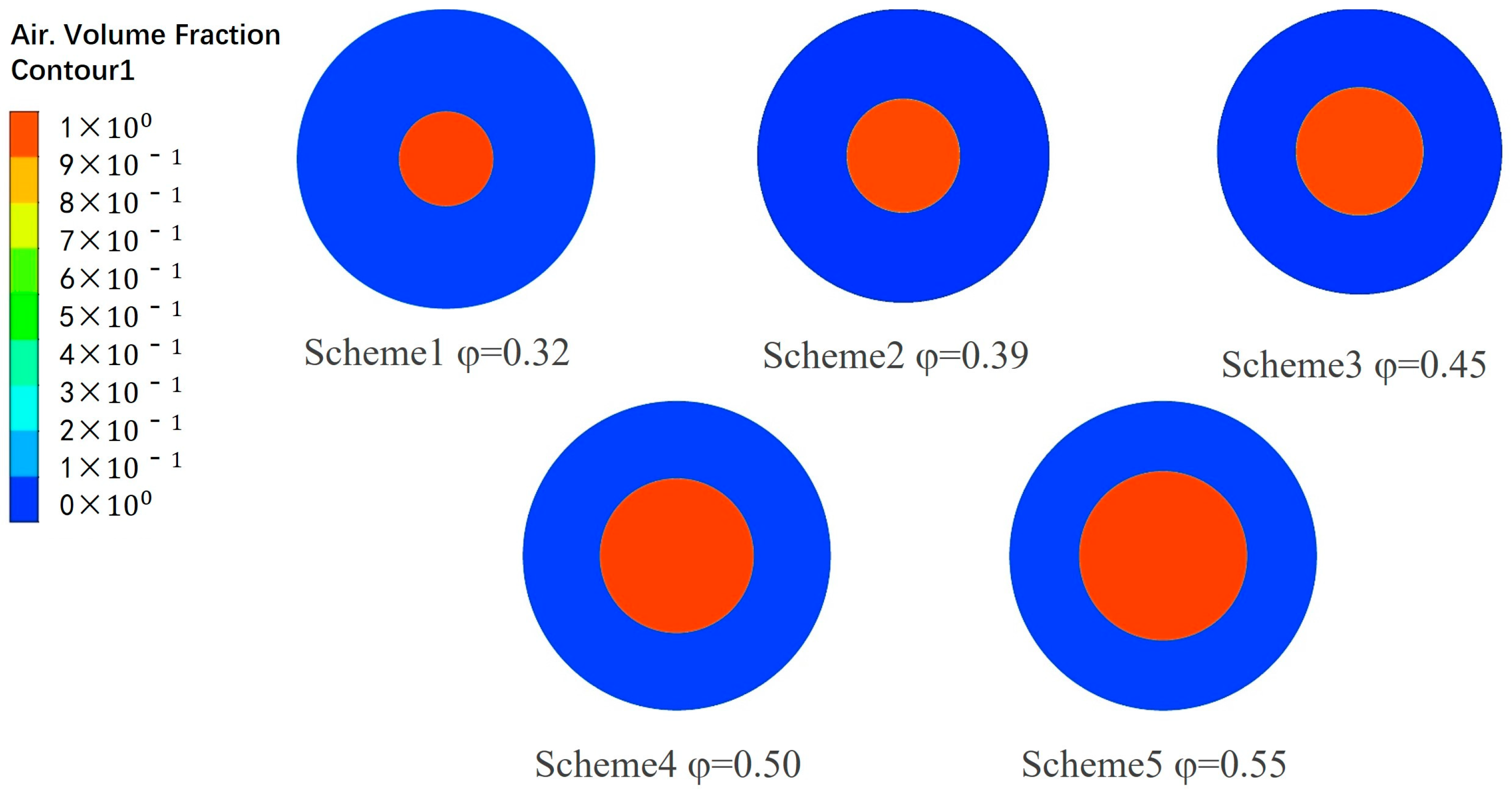 Actuators 14 00469 g008