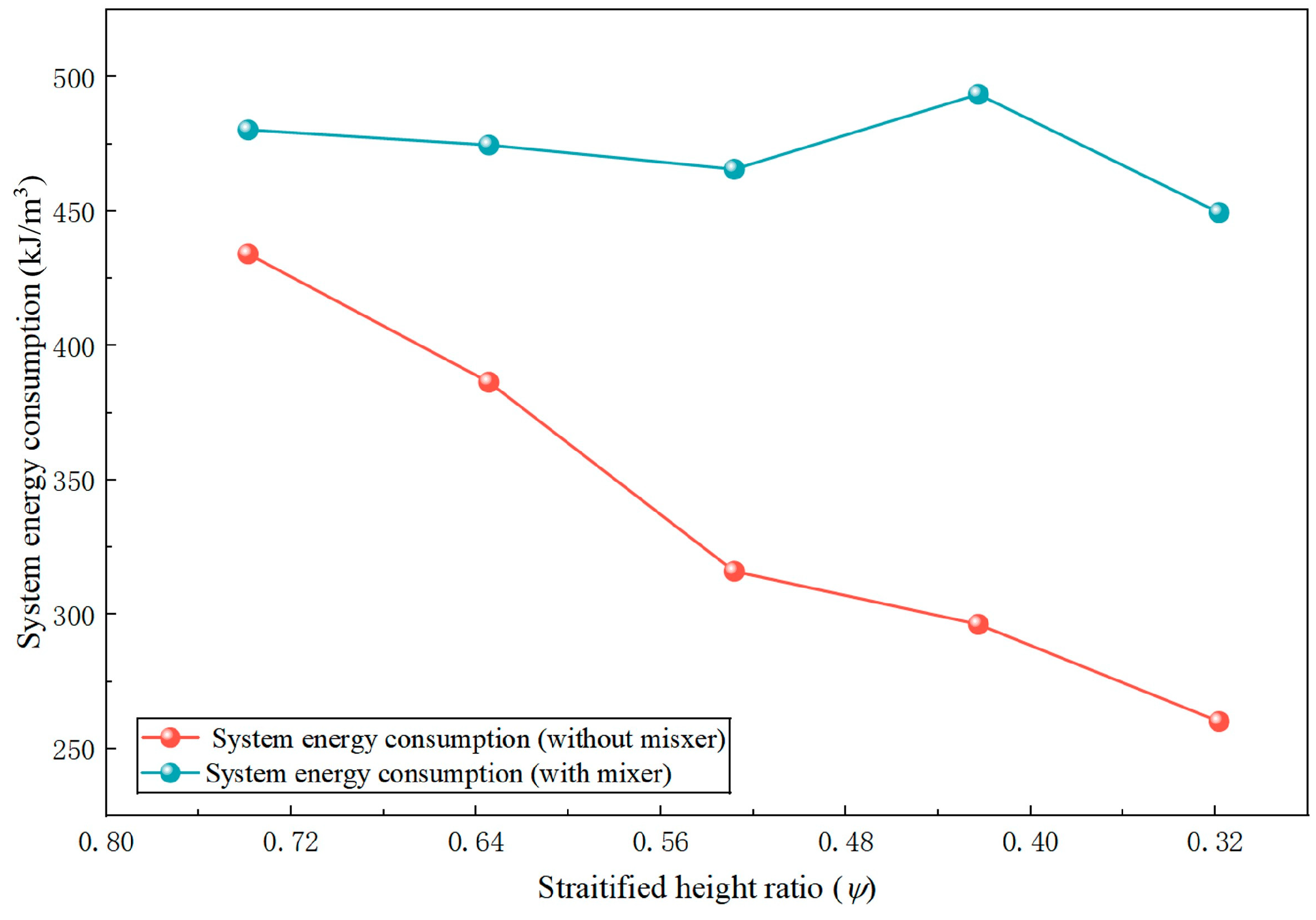 Actuators 14 00469 g011
