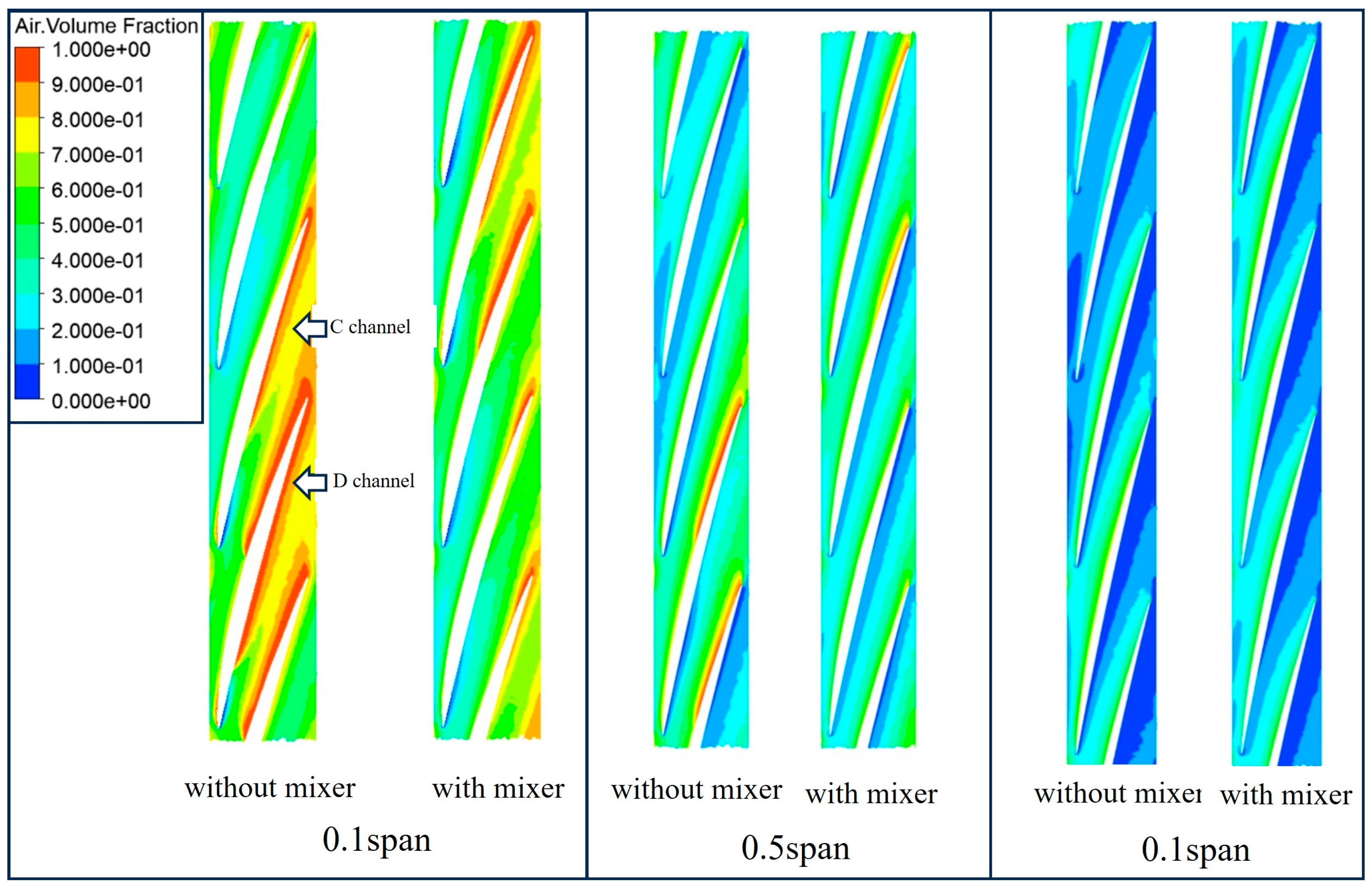 Actuators 14 00469 g015