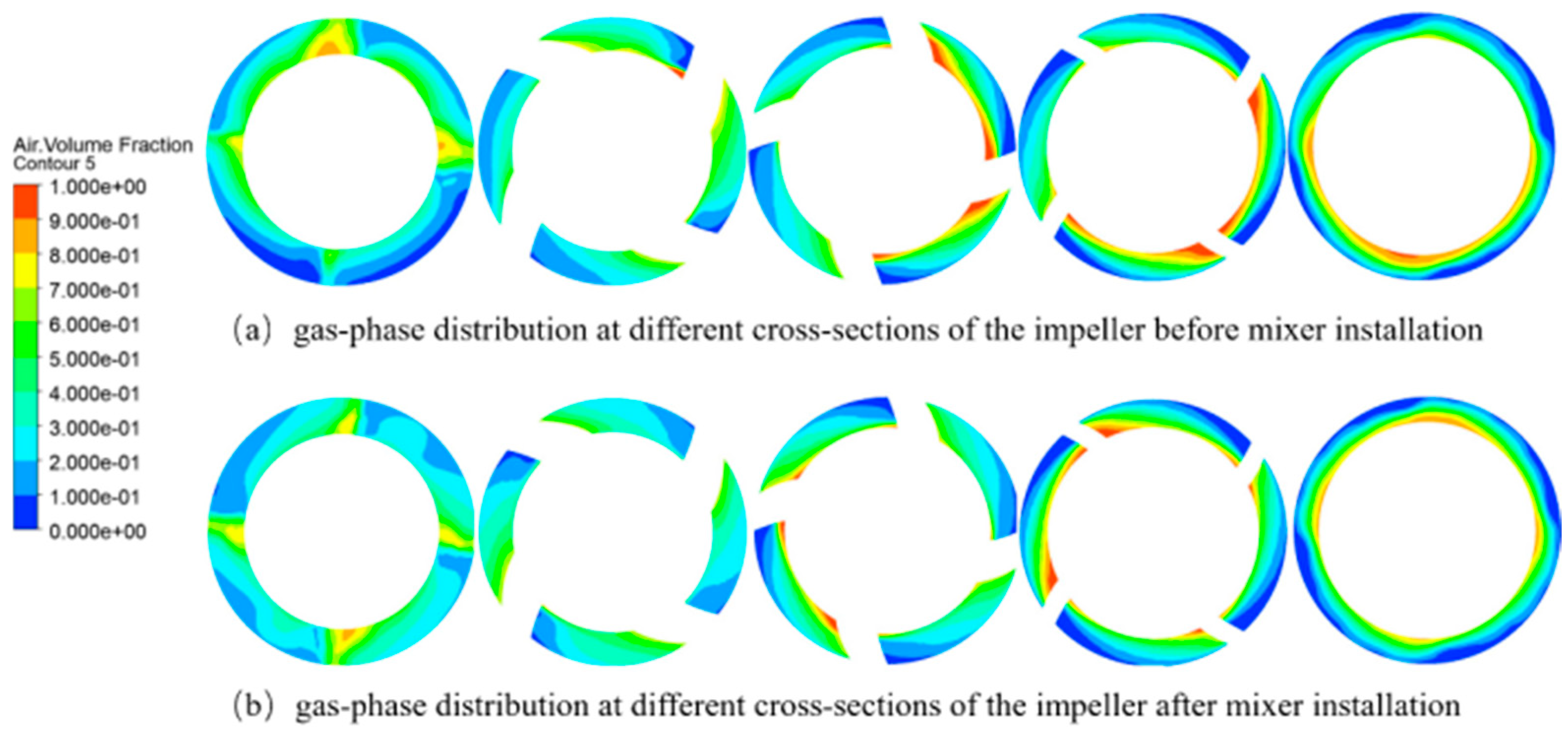 Actuators 14 00469 g016