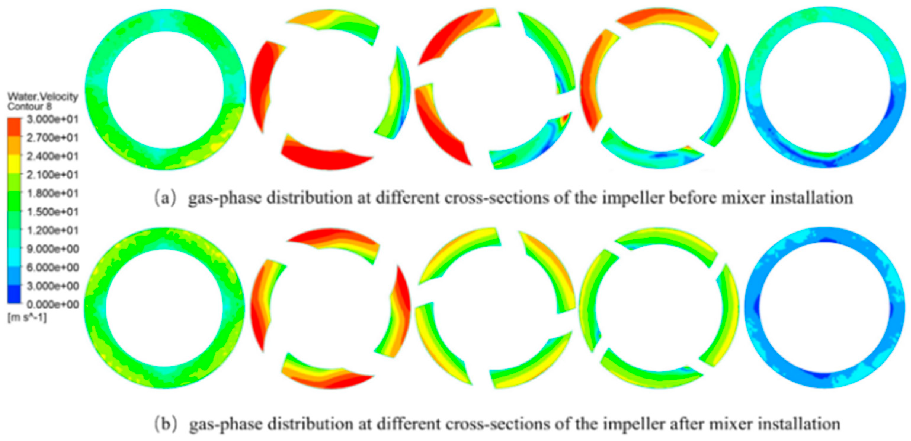 Actuators 14 00469 g018