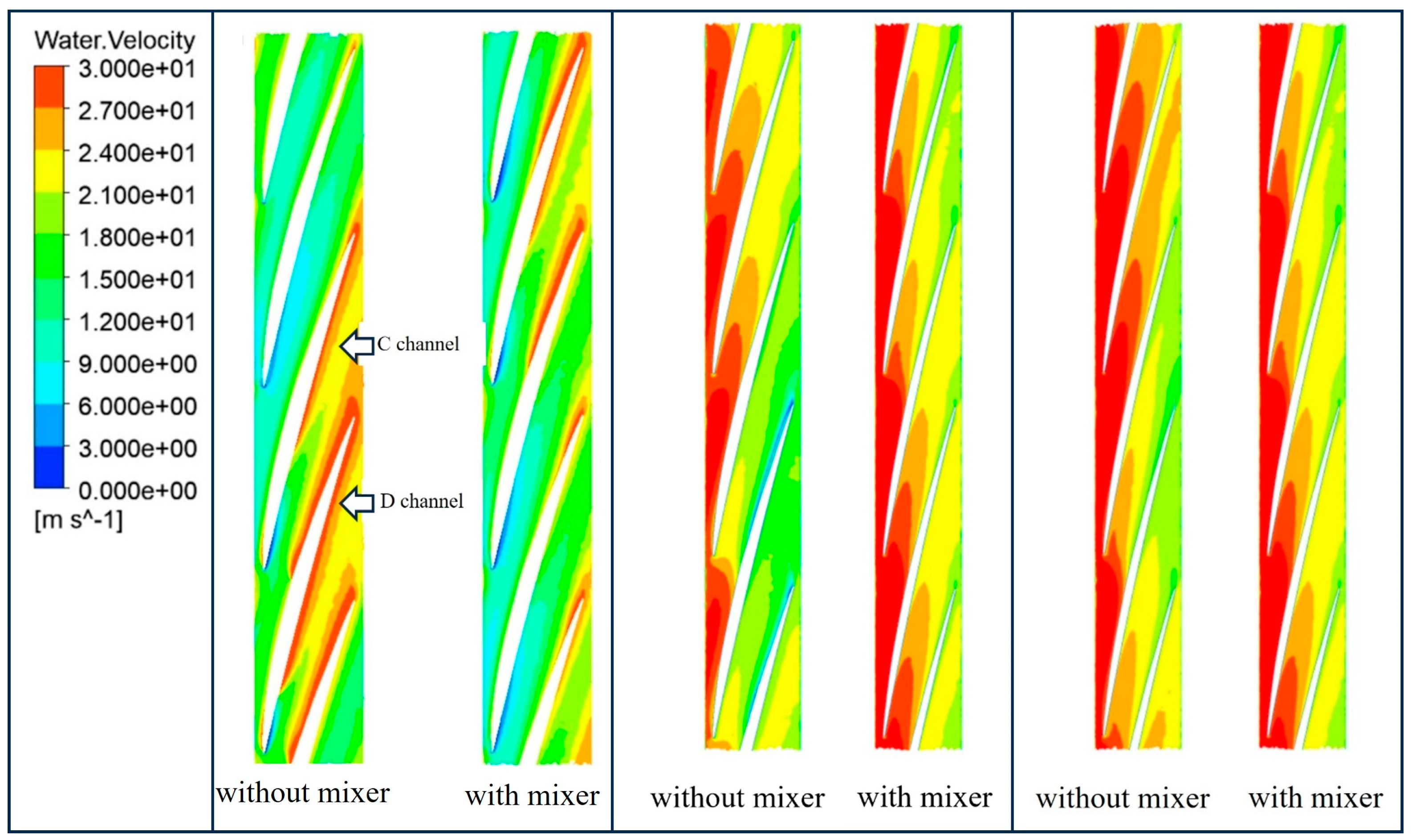 Actuators 14 00469 g019