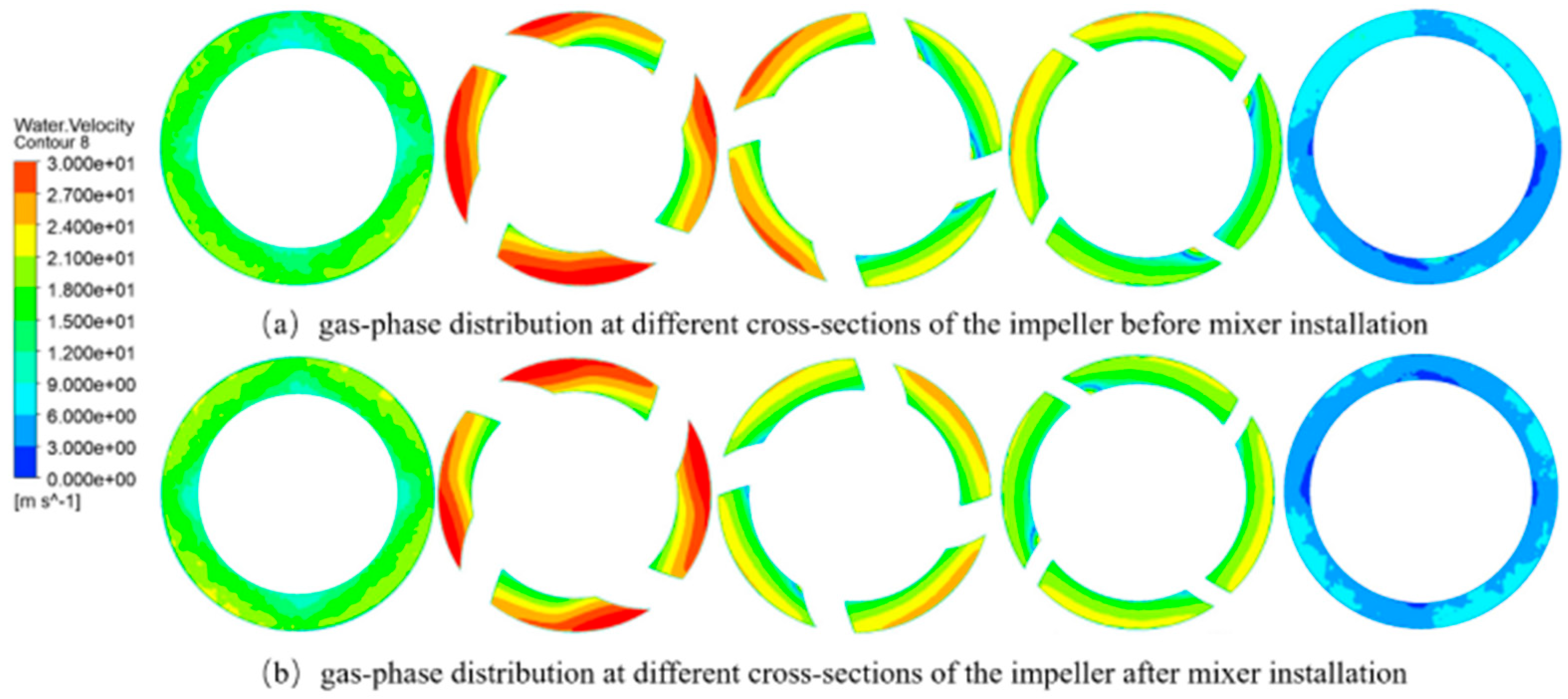 Actuators 14 00469 g020