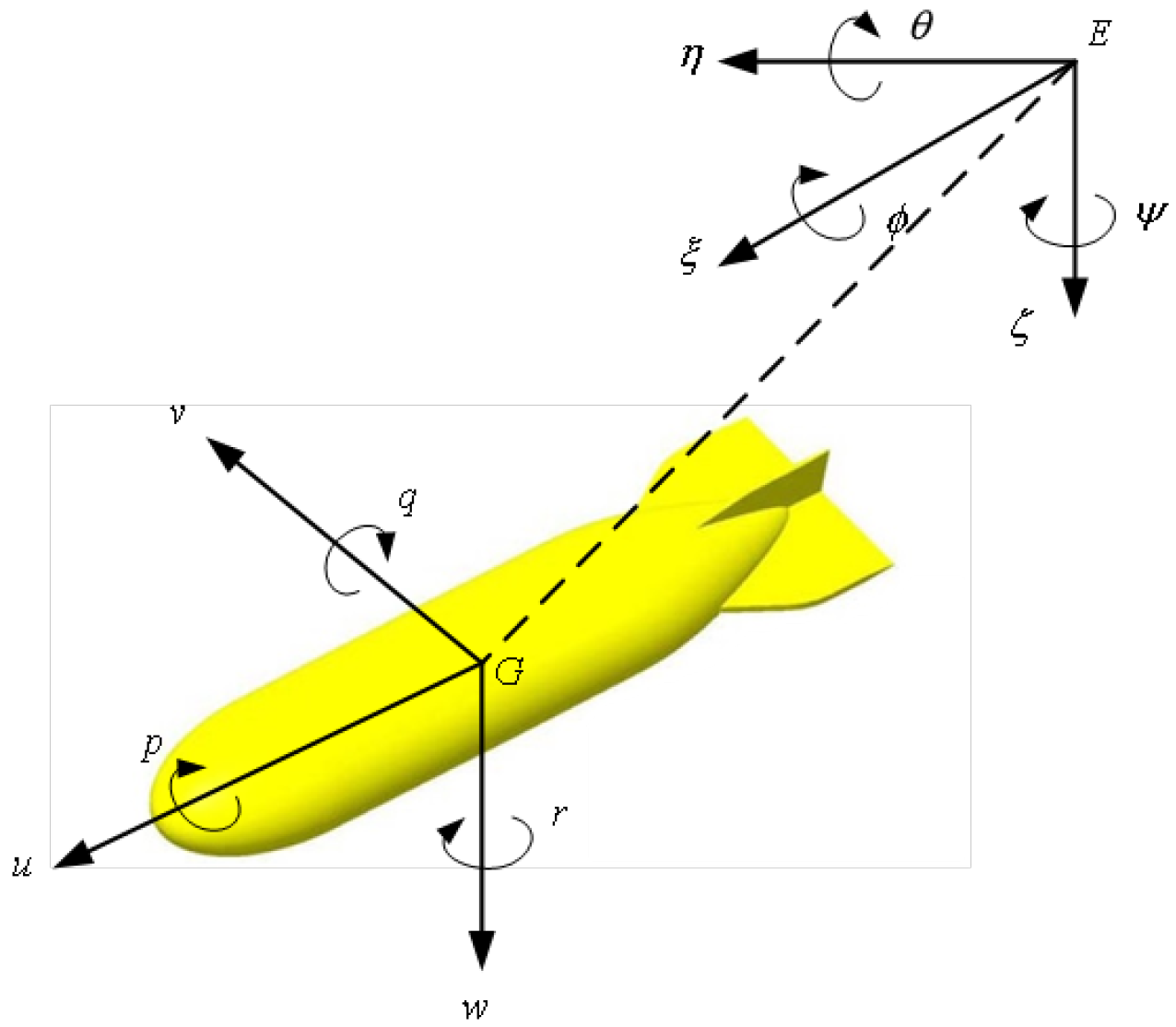 Actuators 14 00470 g001