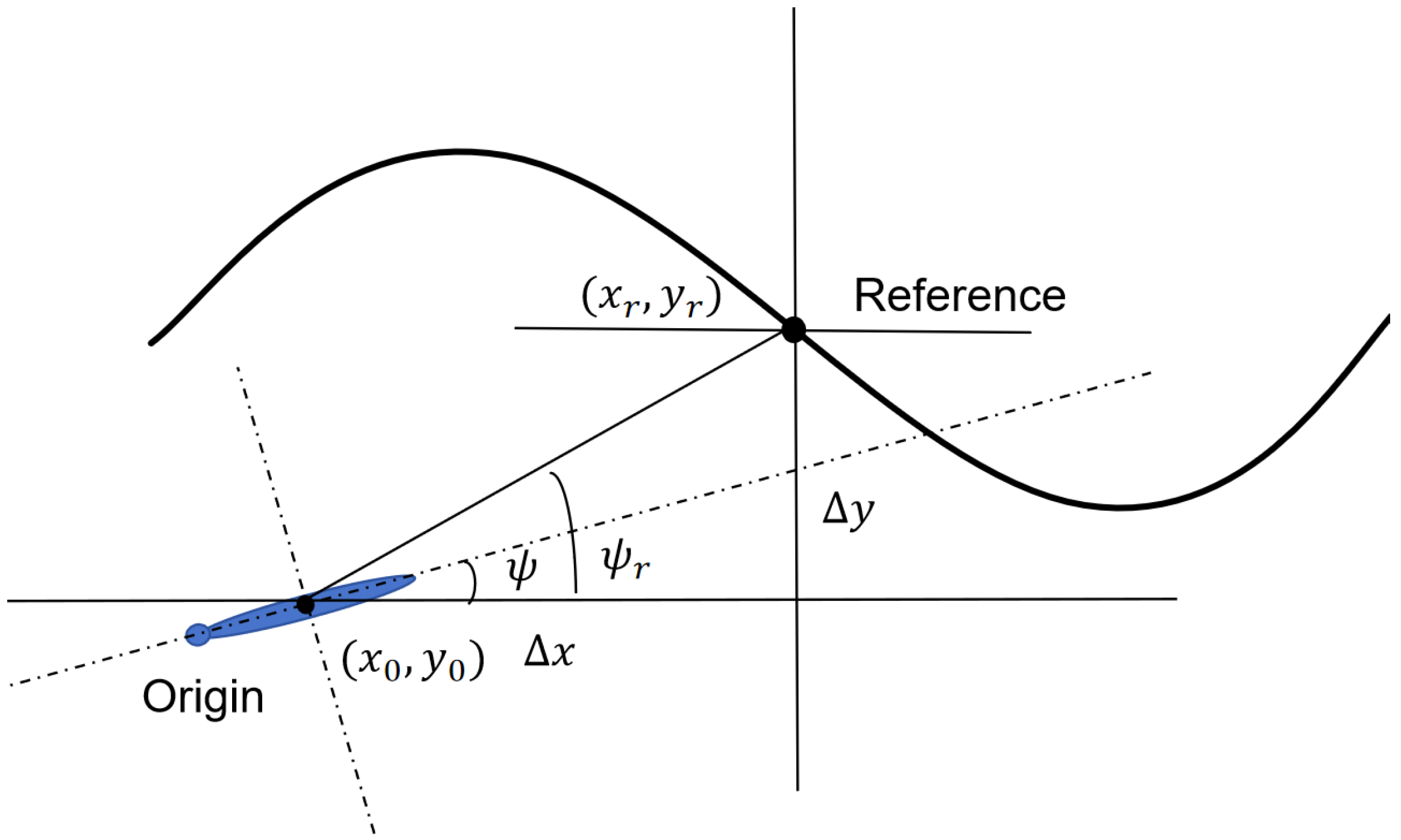 Actuators 14 00470 g006