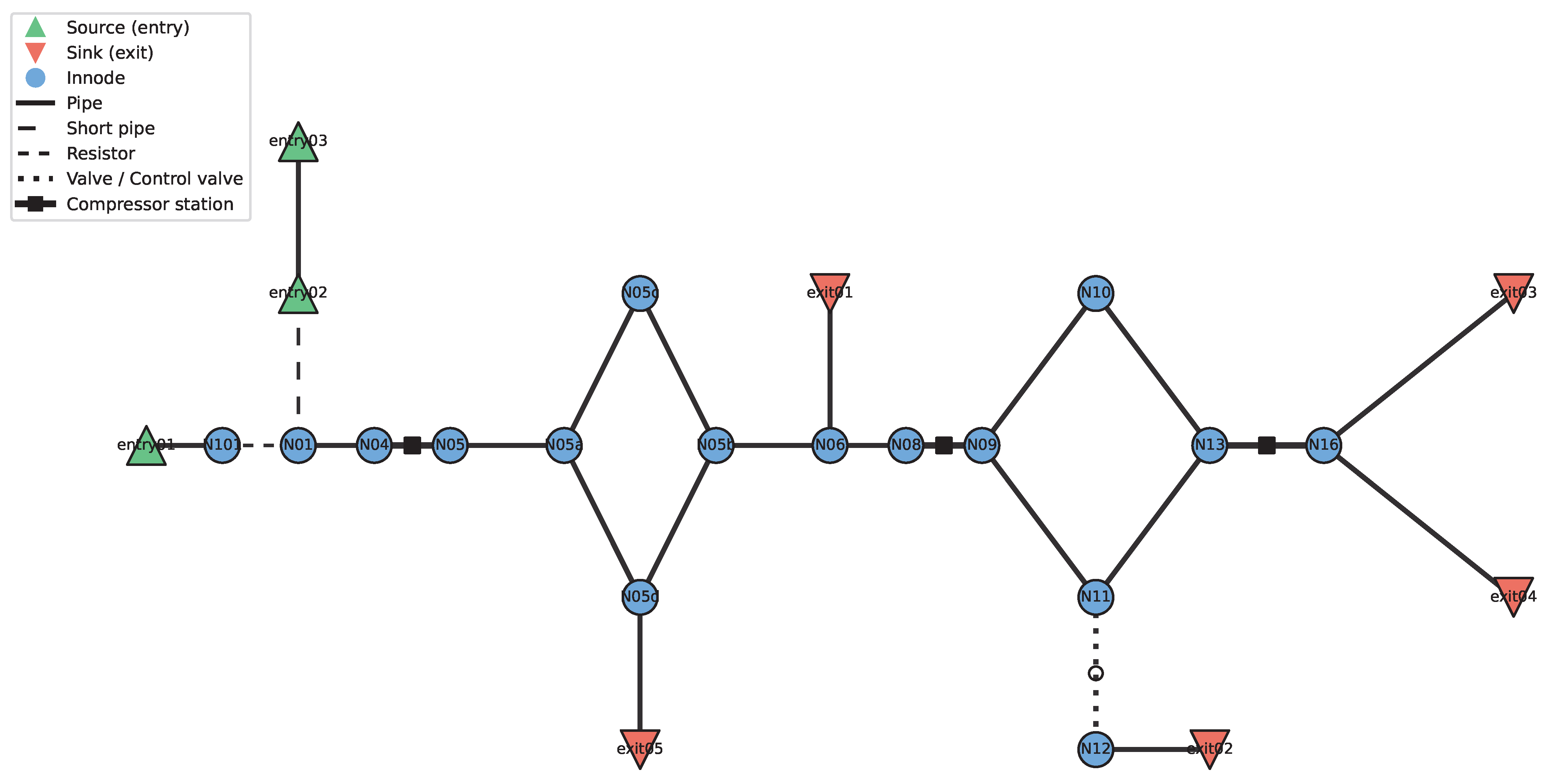 Actuators 14 00480 g007