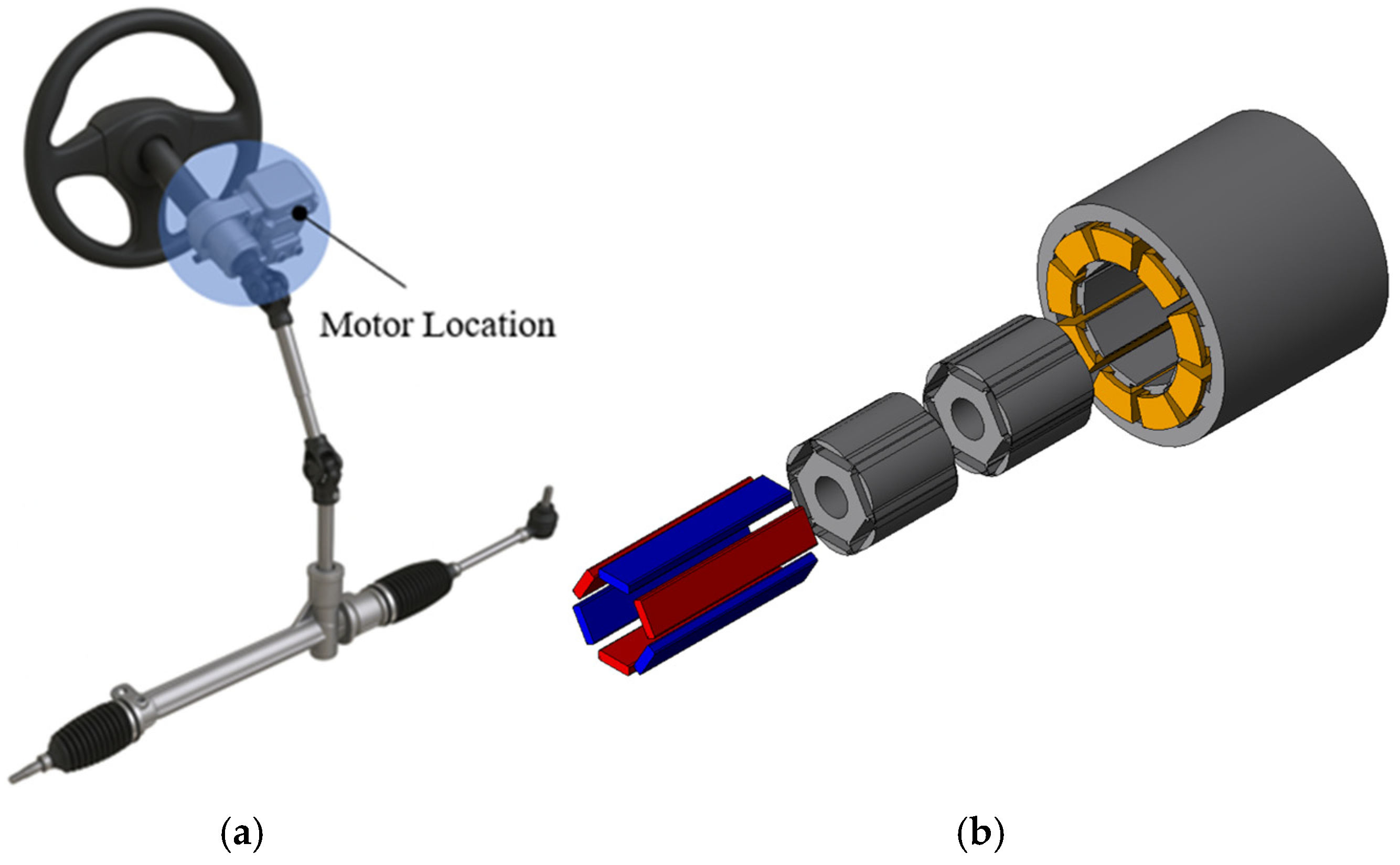 Actuators 14 00482 g001