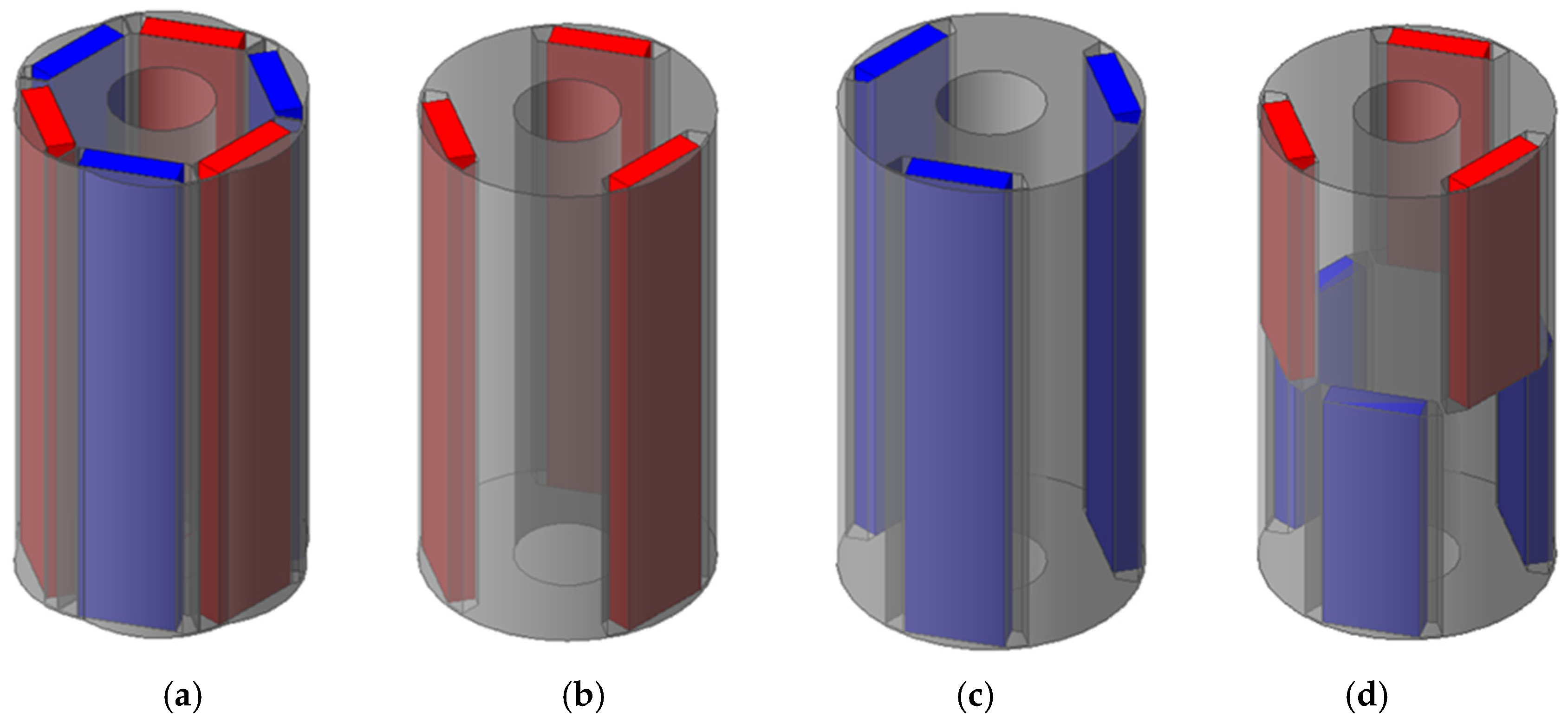 Actuators 14 00482 g004