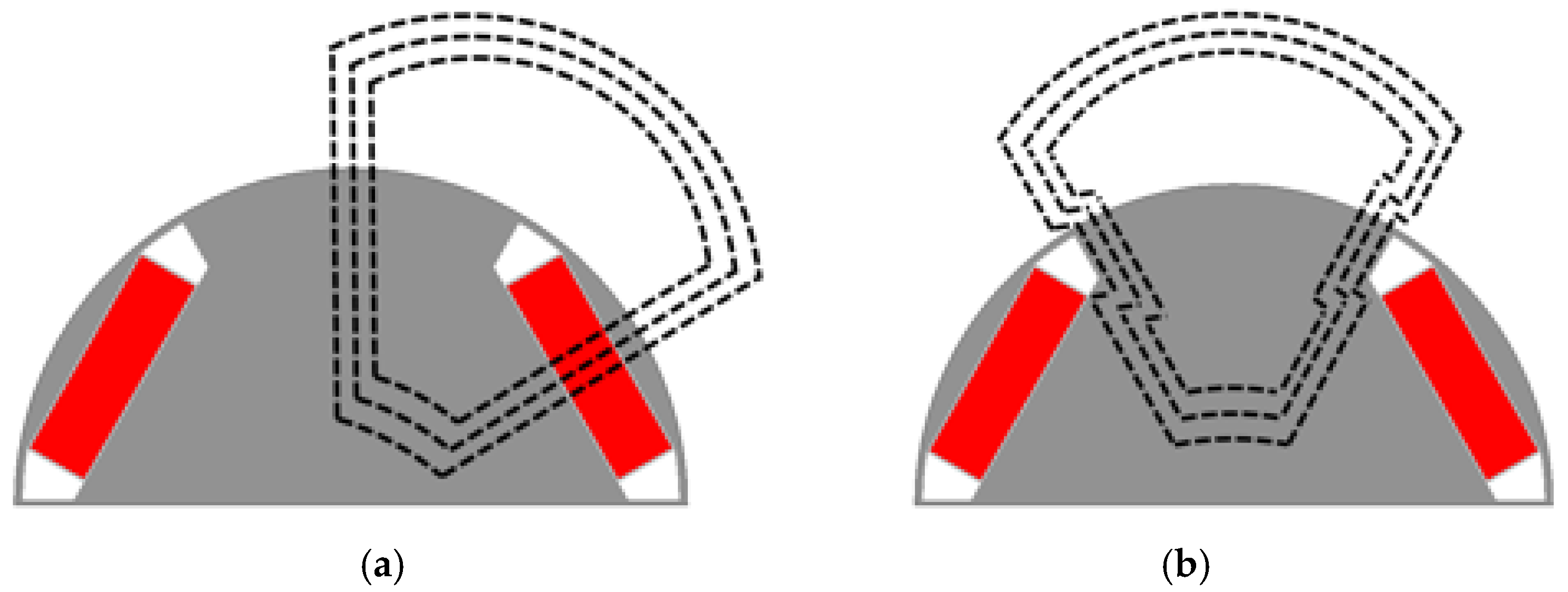 Actuators 14 00482 g009