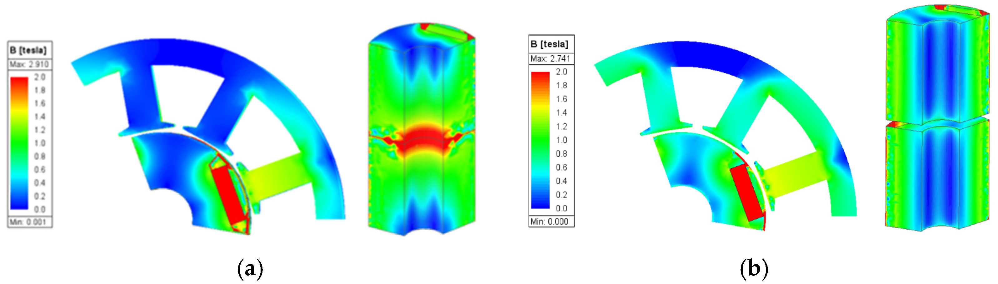 Actuators 14 00482 g012