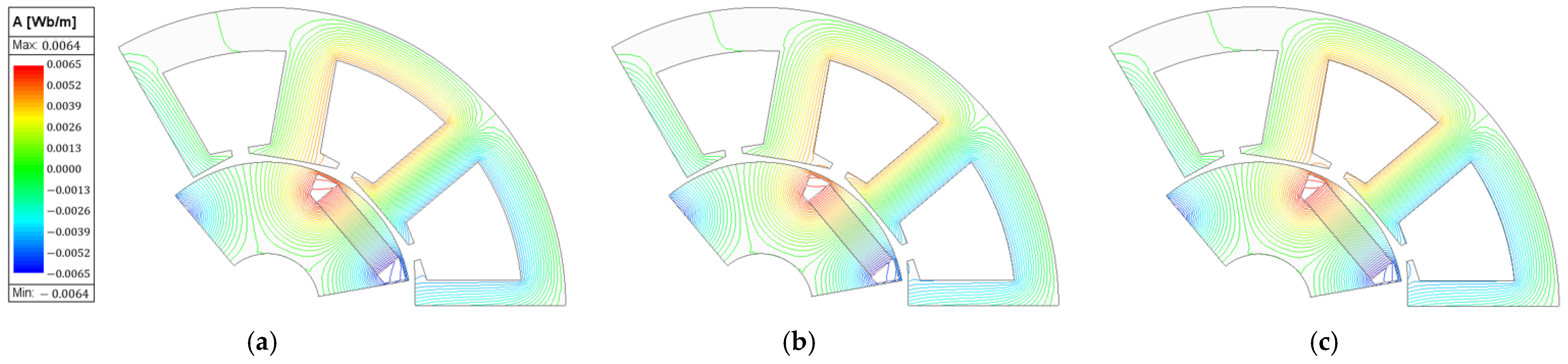 Actuators 14 00482 g014
