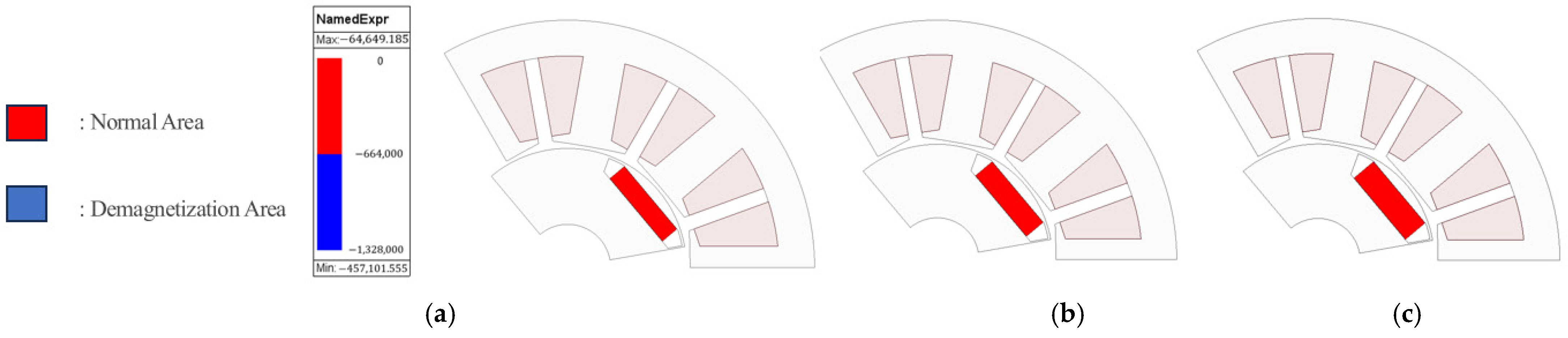 Actuators 14 00482 g019
