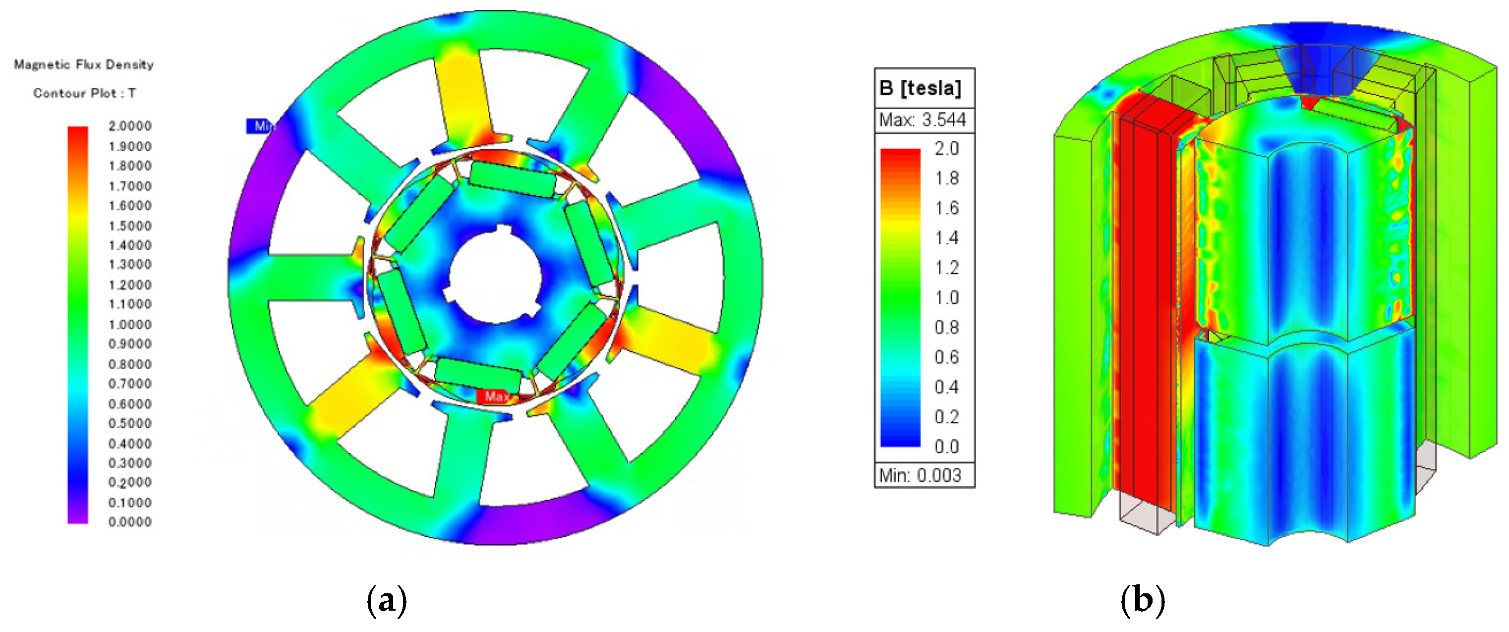 Actuators 14 00482 g021