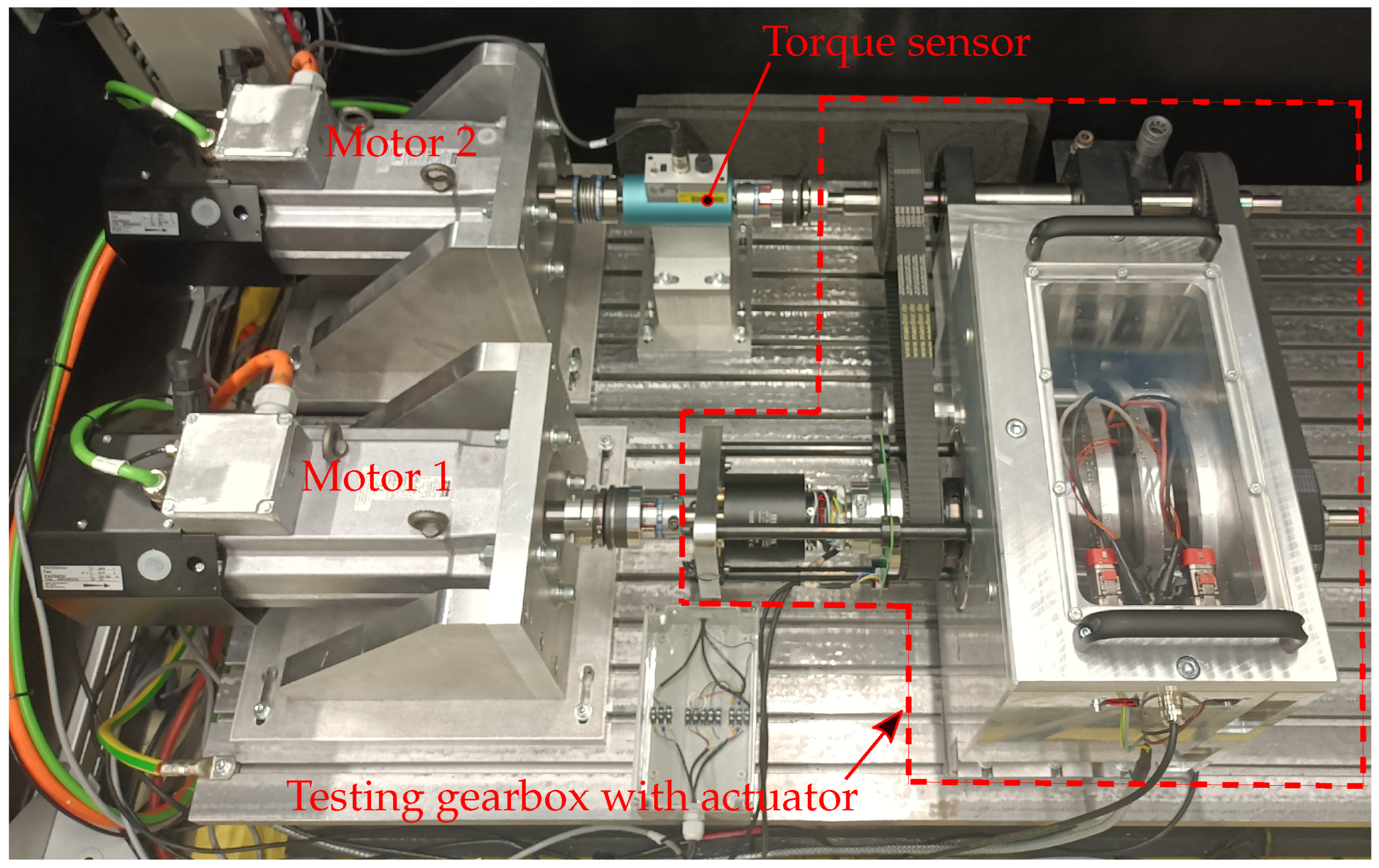 Sensorless Control of Linear Motion in a Linear-Rotary Reluctance ...